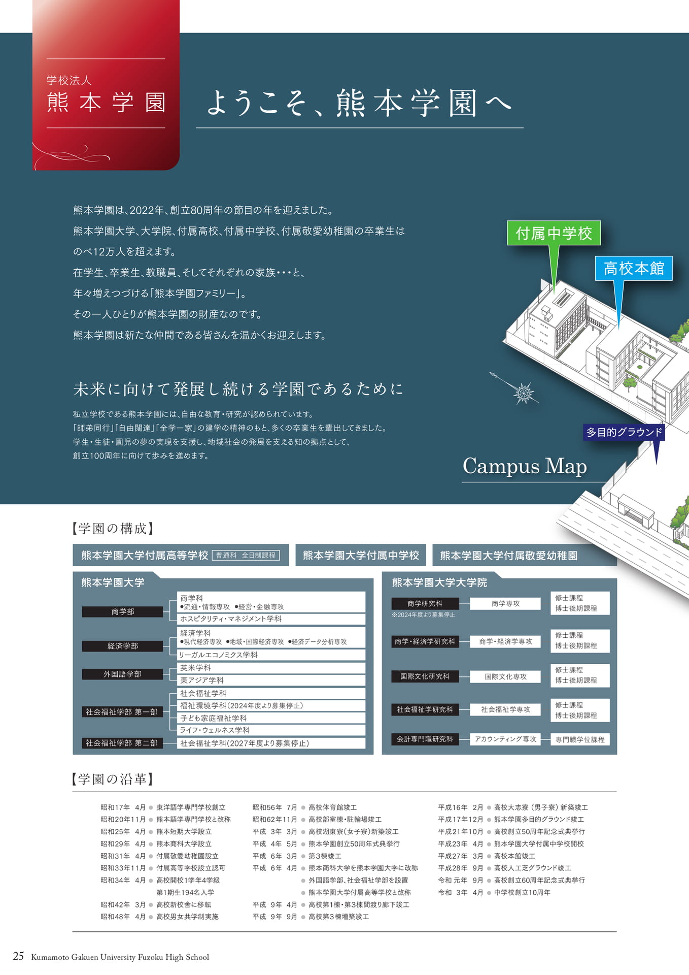 Page 26（26ページ目）