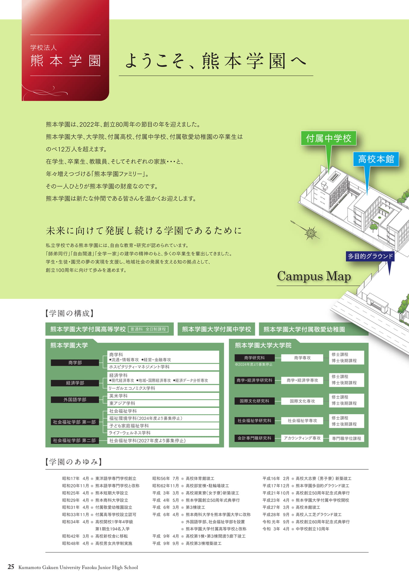Page 26（26ページ目）