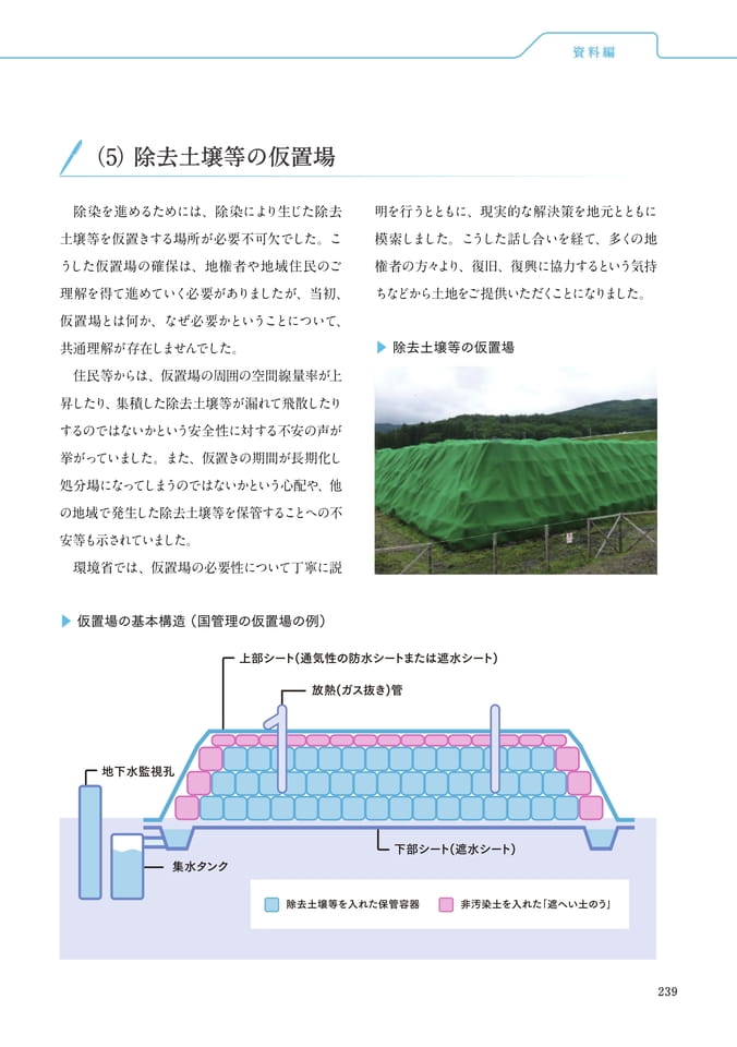 Page 251(251ページ目)