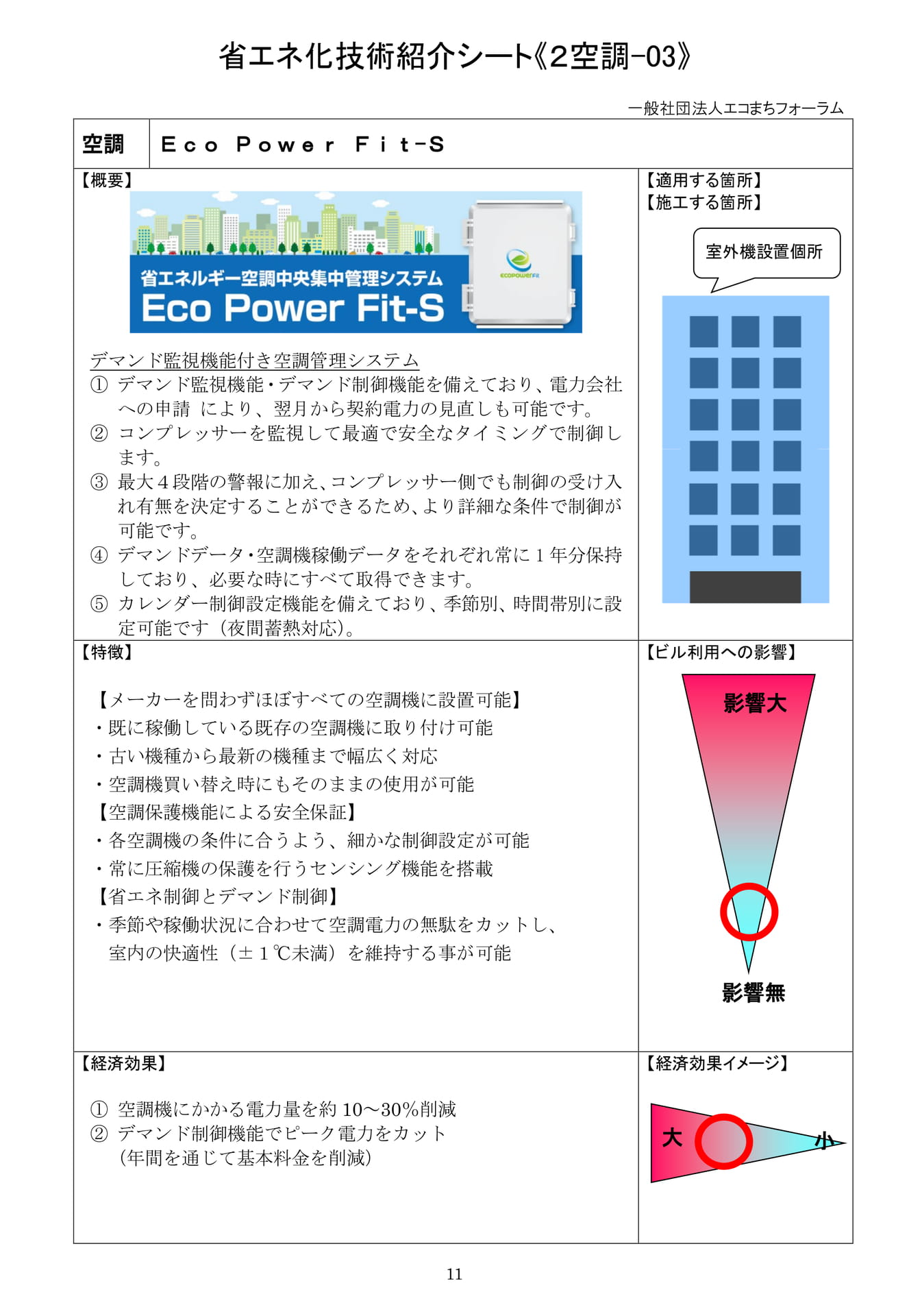 Page 12（12ページ目）