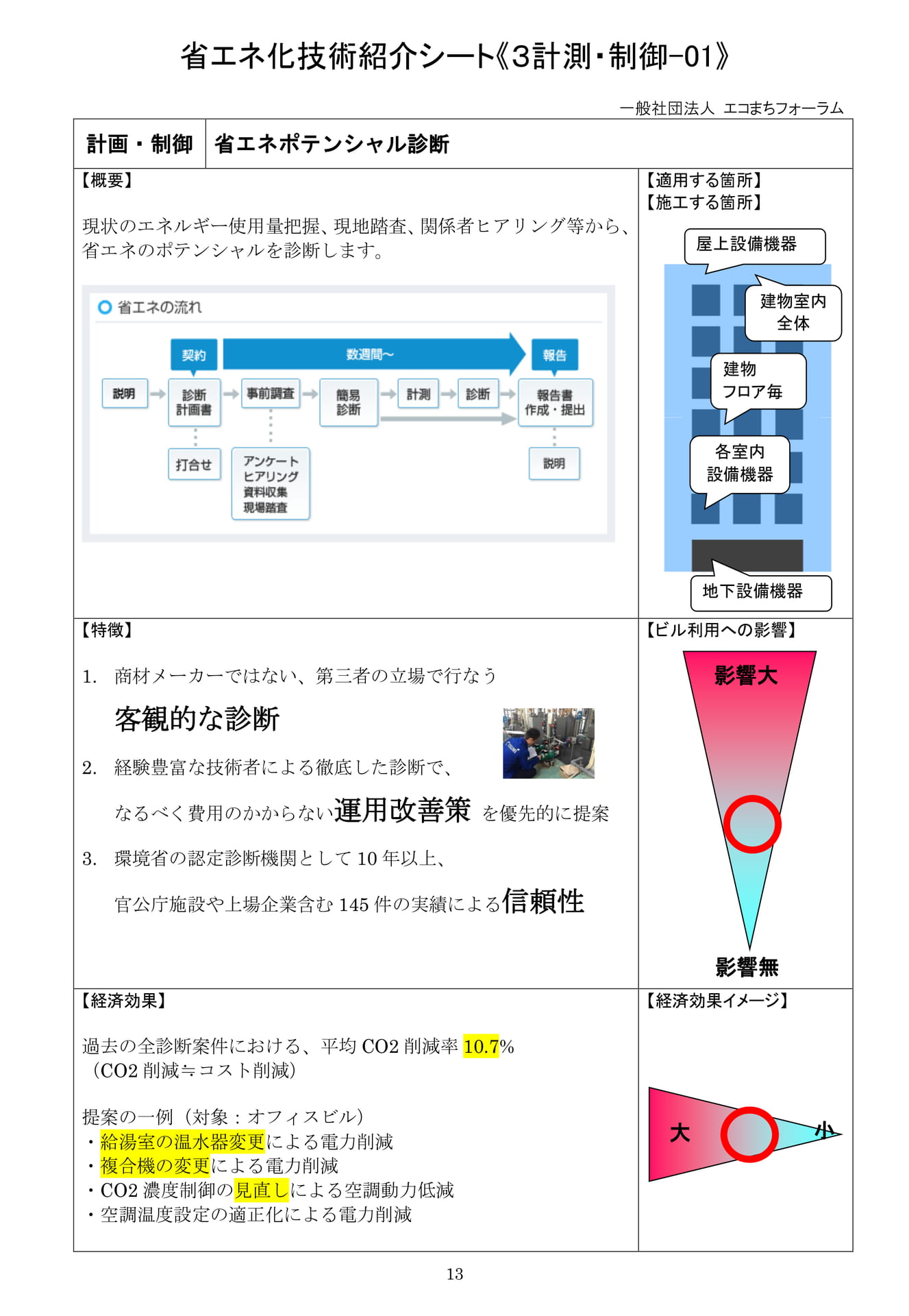 Page 14（14ページ目）