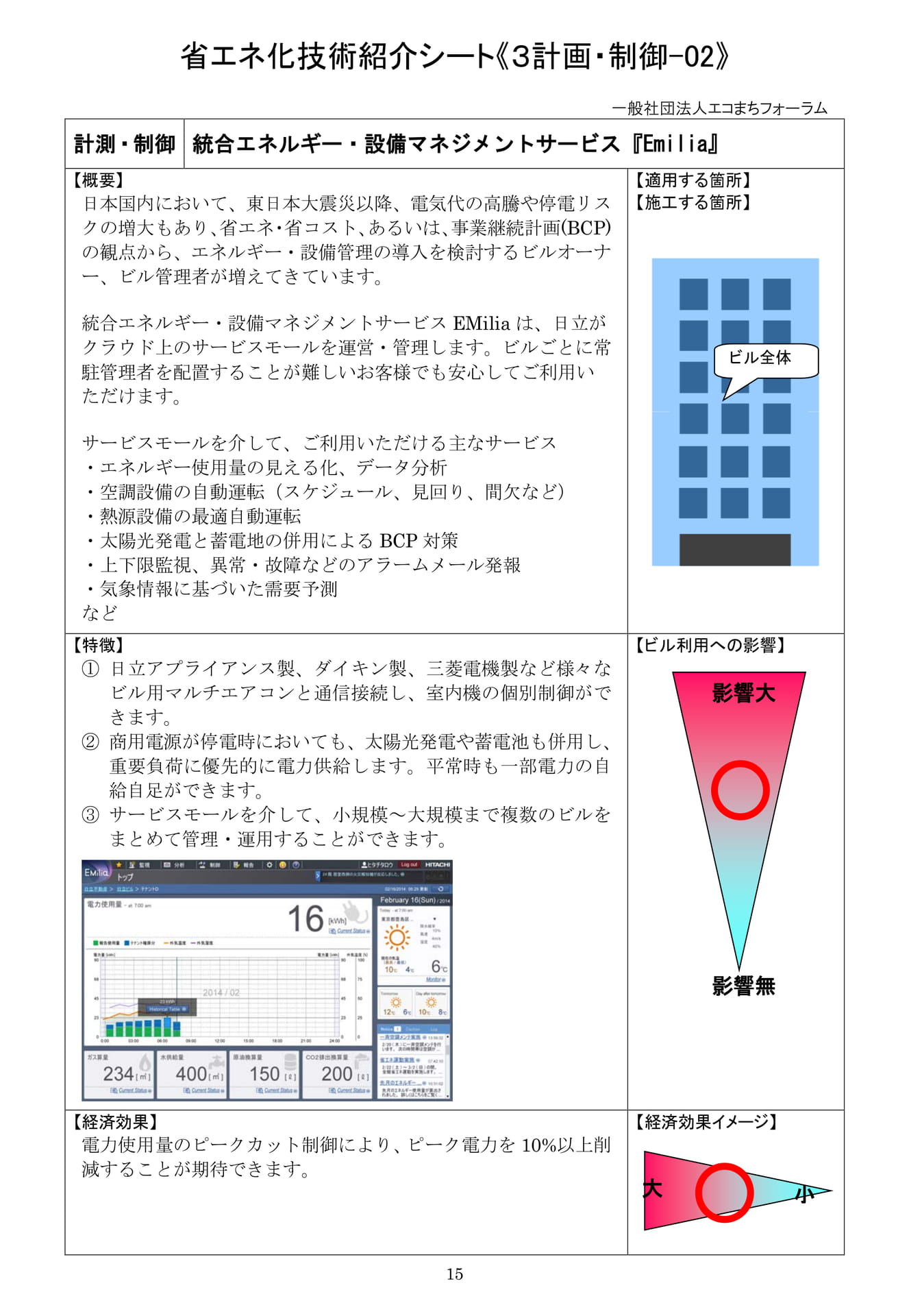 Page 16（16ページ目）