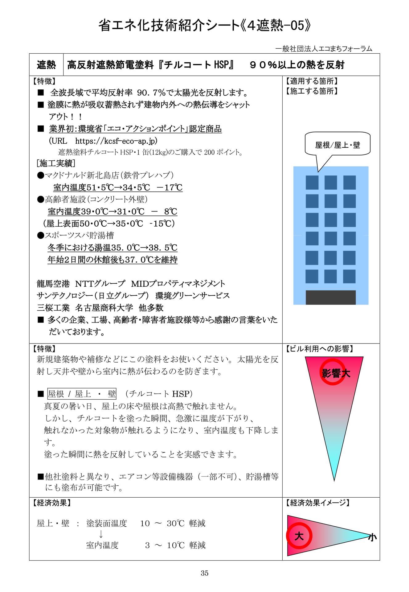 Page 36（36ページ目）