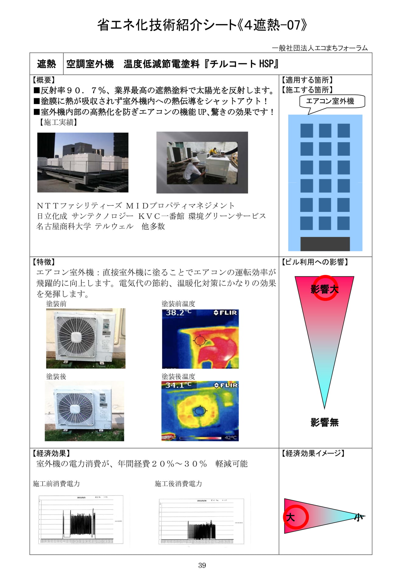 Page 40（40ページ目）