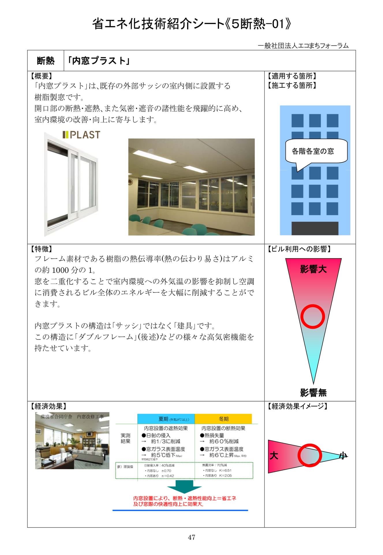 Page 48（48ページ目）