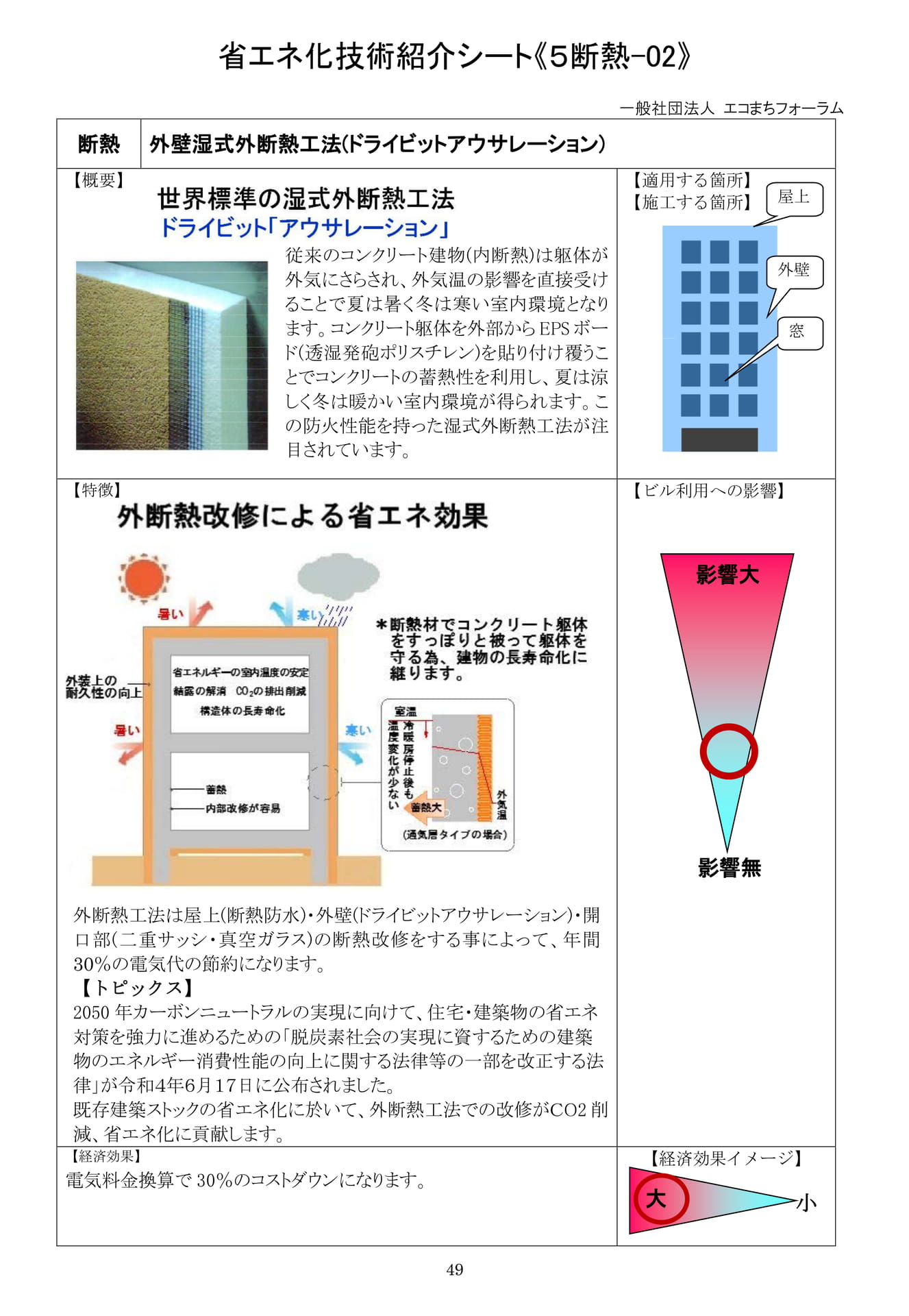 Page 50（50ページ目）