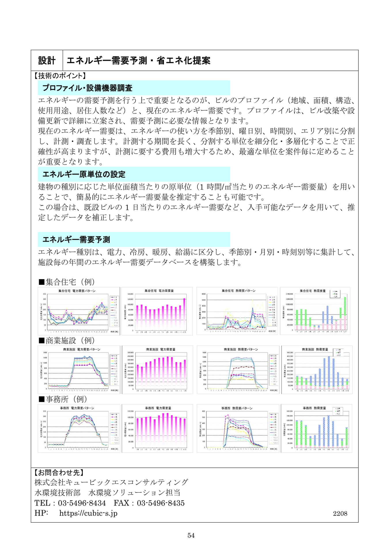 Page 55（55ページ目）