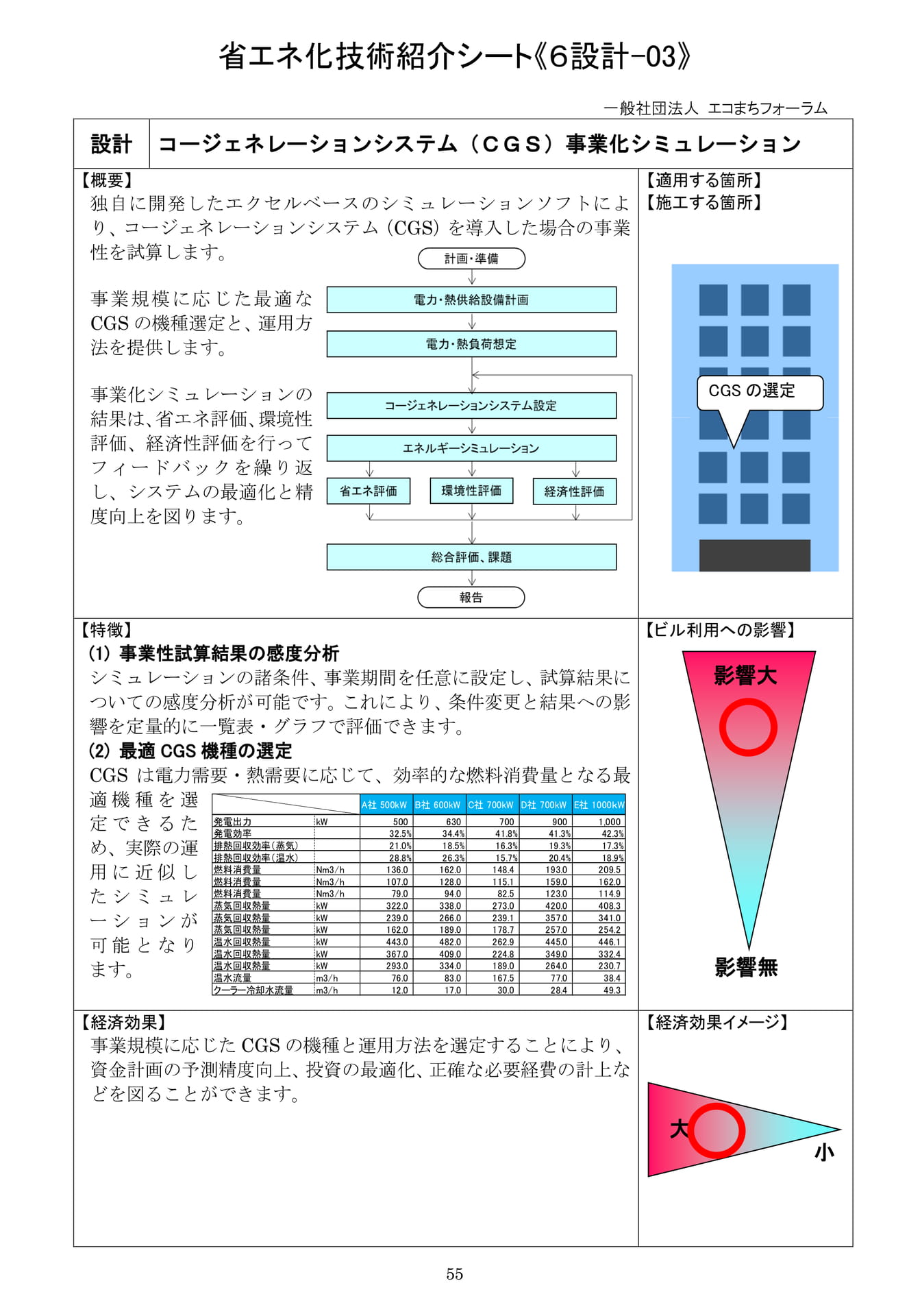Page 56（56ページ目）