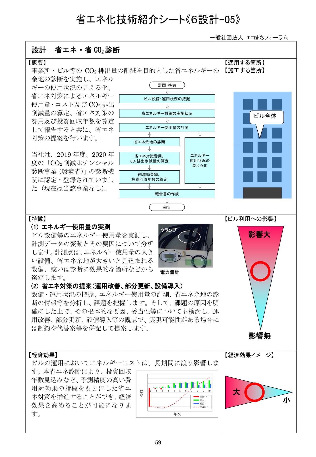Page 60（60ページ目）