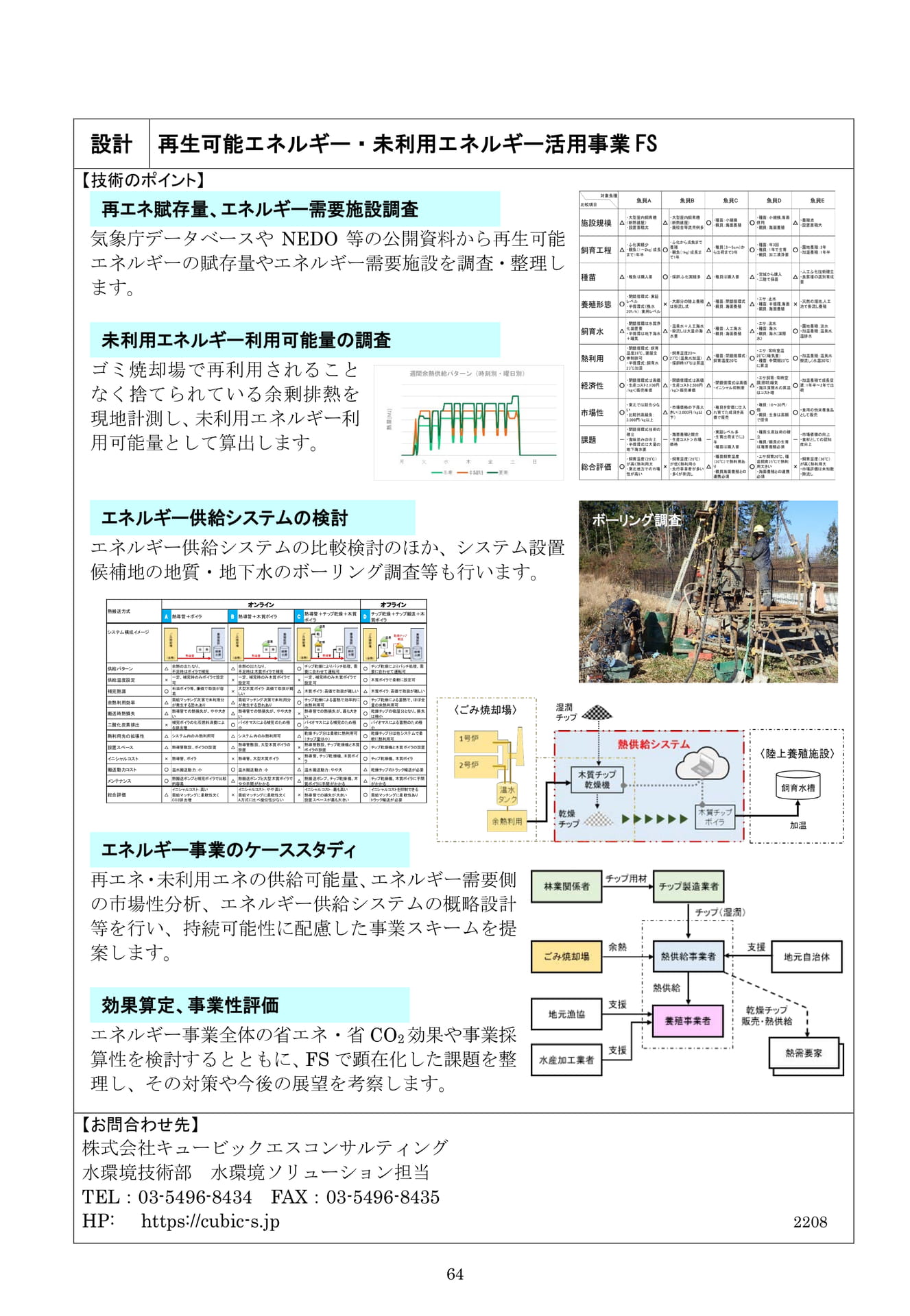 Page 65（65ページ目）