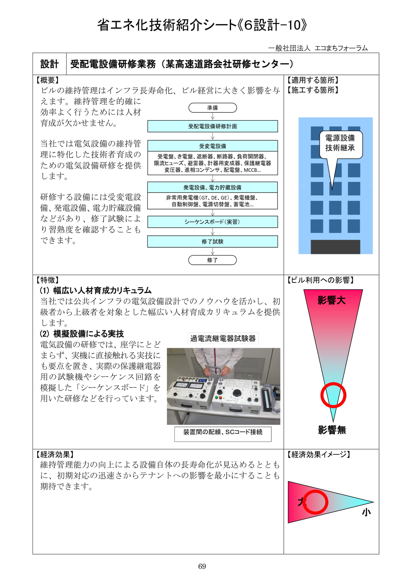 Page 70（70ページ目）