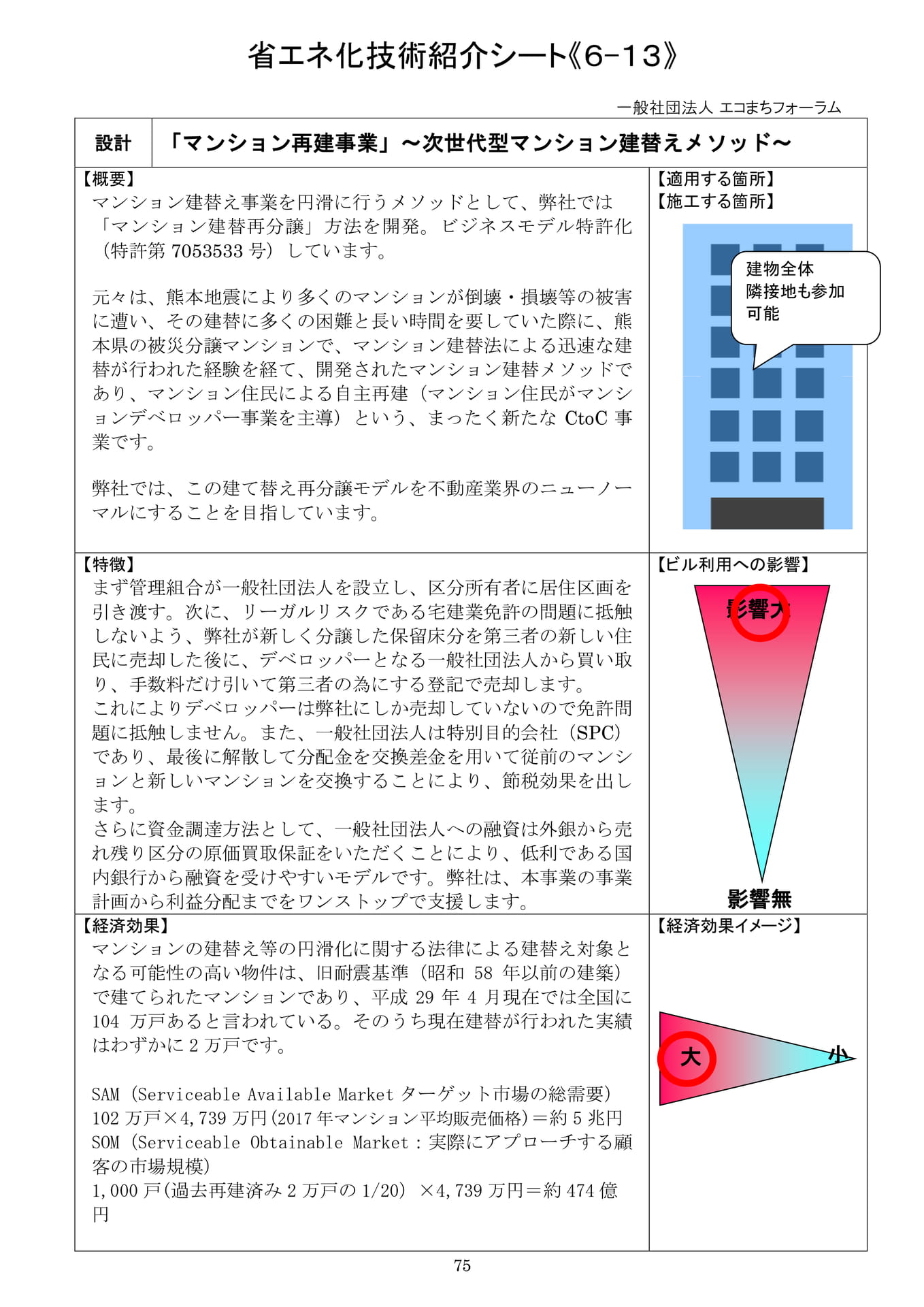 Page 76（76ページ目）