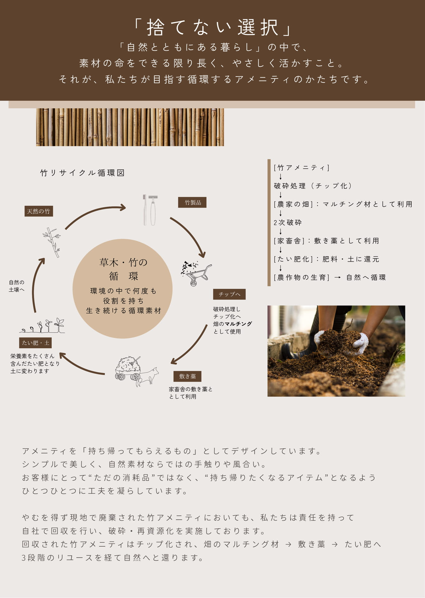 竹リサイクル循環(ゴミにしない選択)(11ページ目)