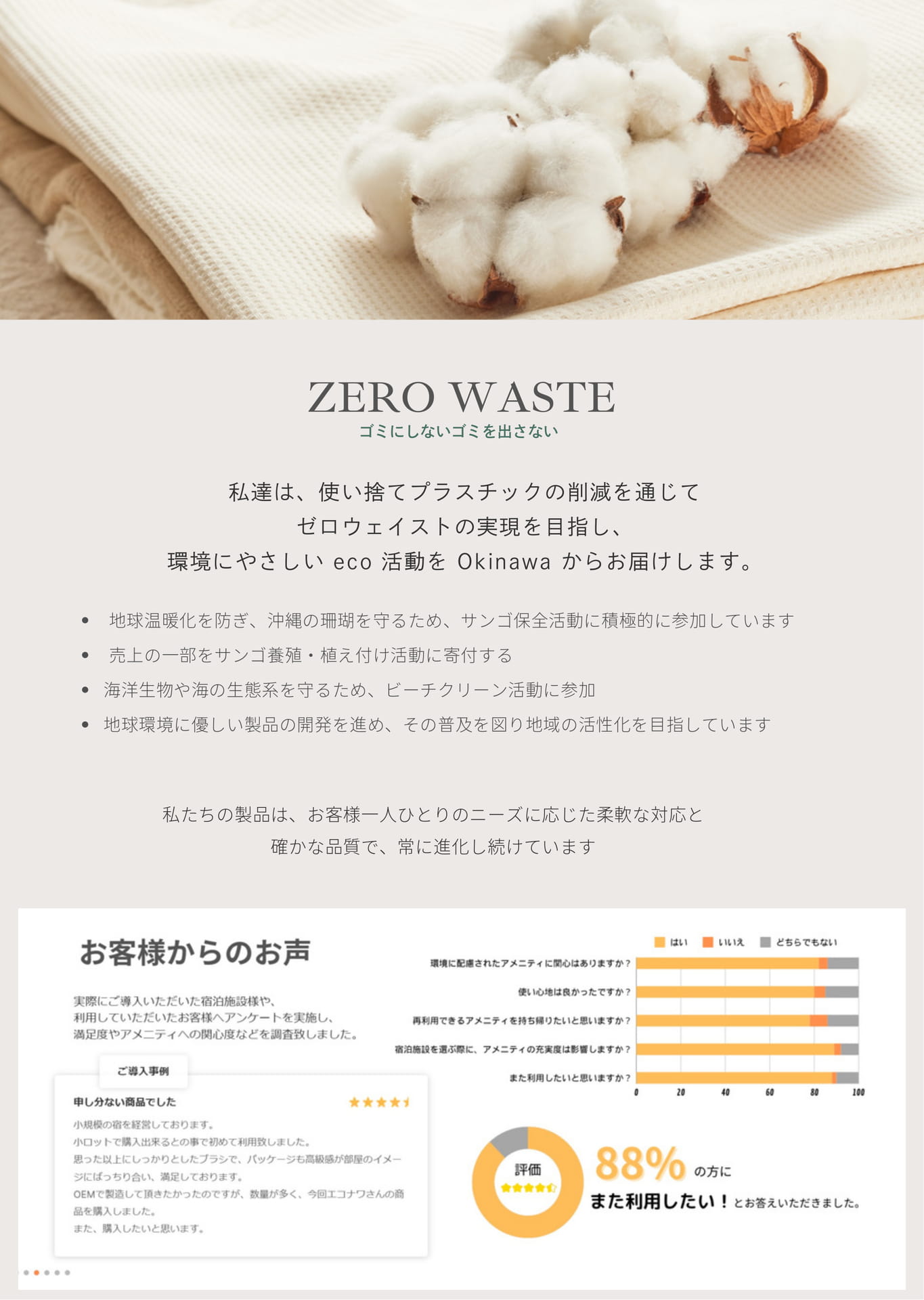 Zero Waste-ゼロウェイト-ごみを出さない選択(12ページ目)