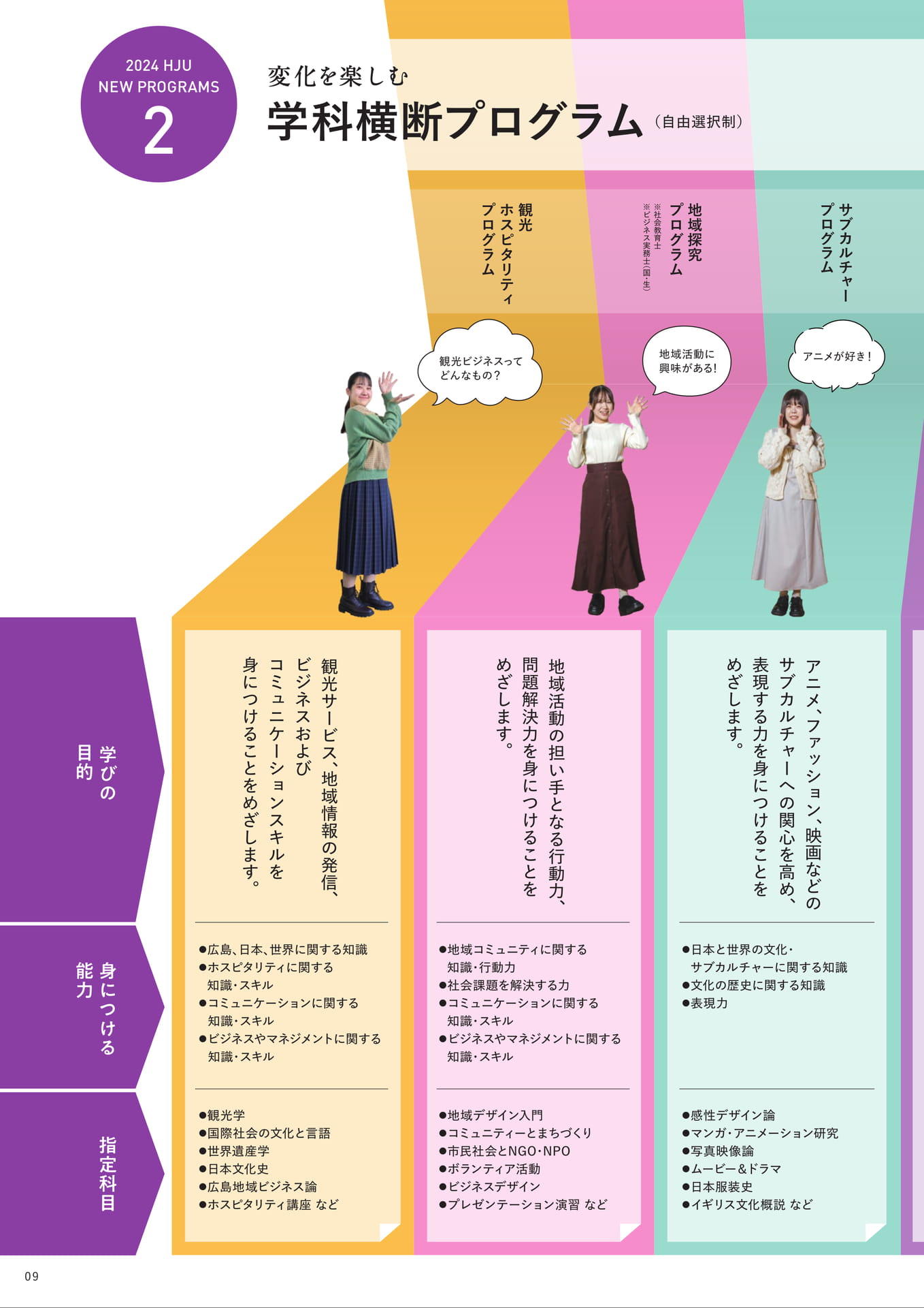 ライフキャリアデザイン（10ページ目）