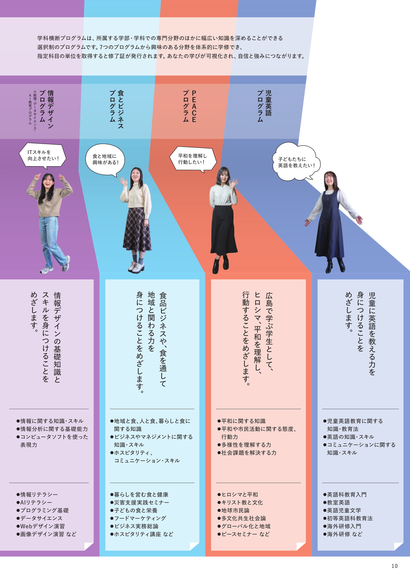 学科横断プログラム（11ページ目）