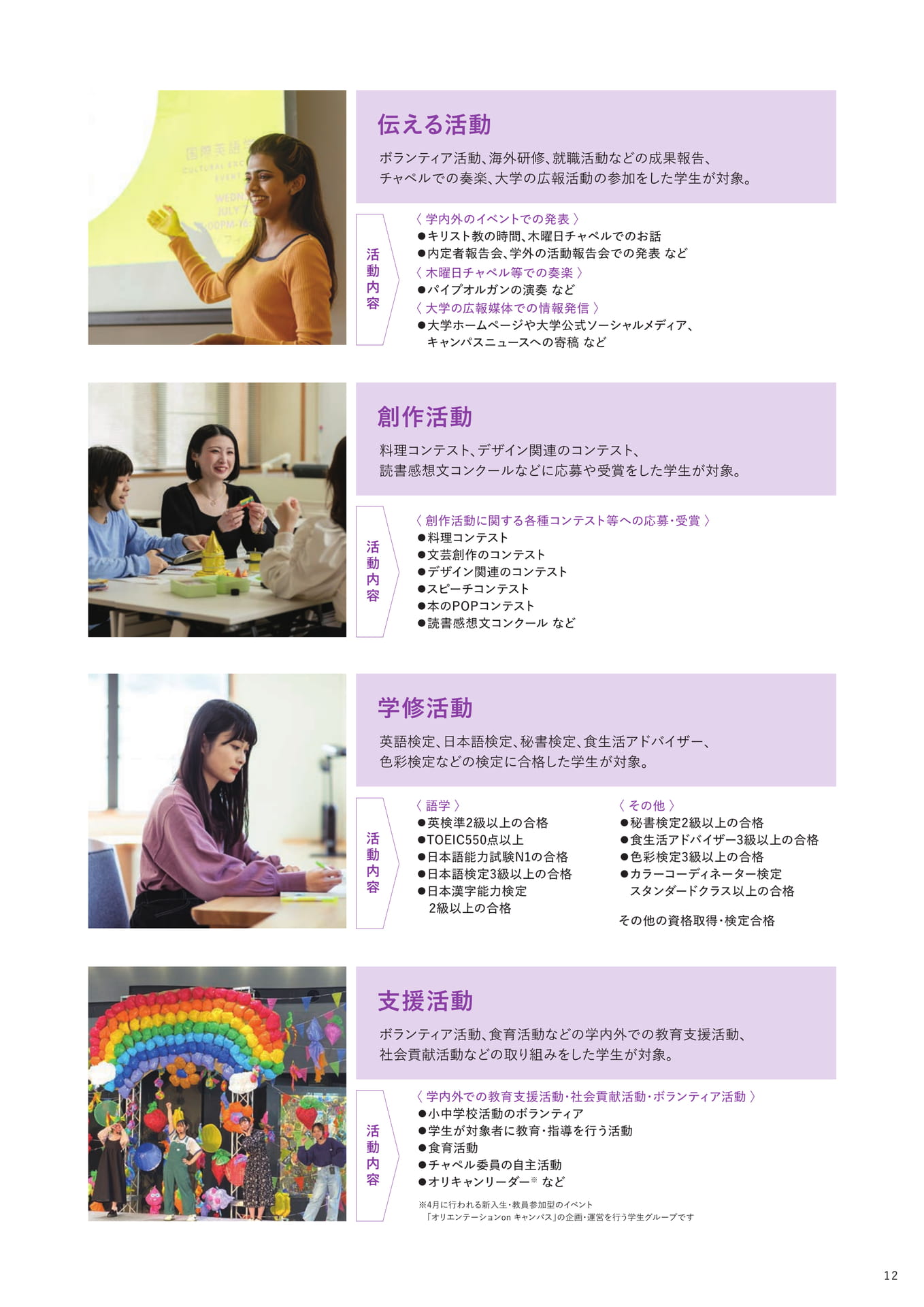 アクティブプログラム（13ページ目）