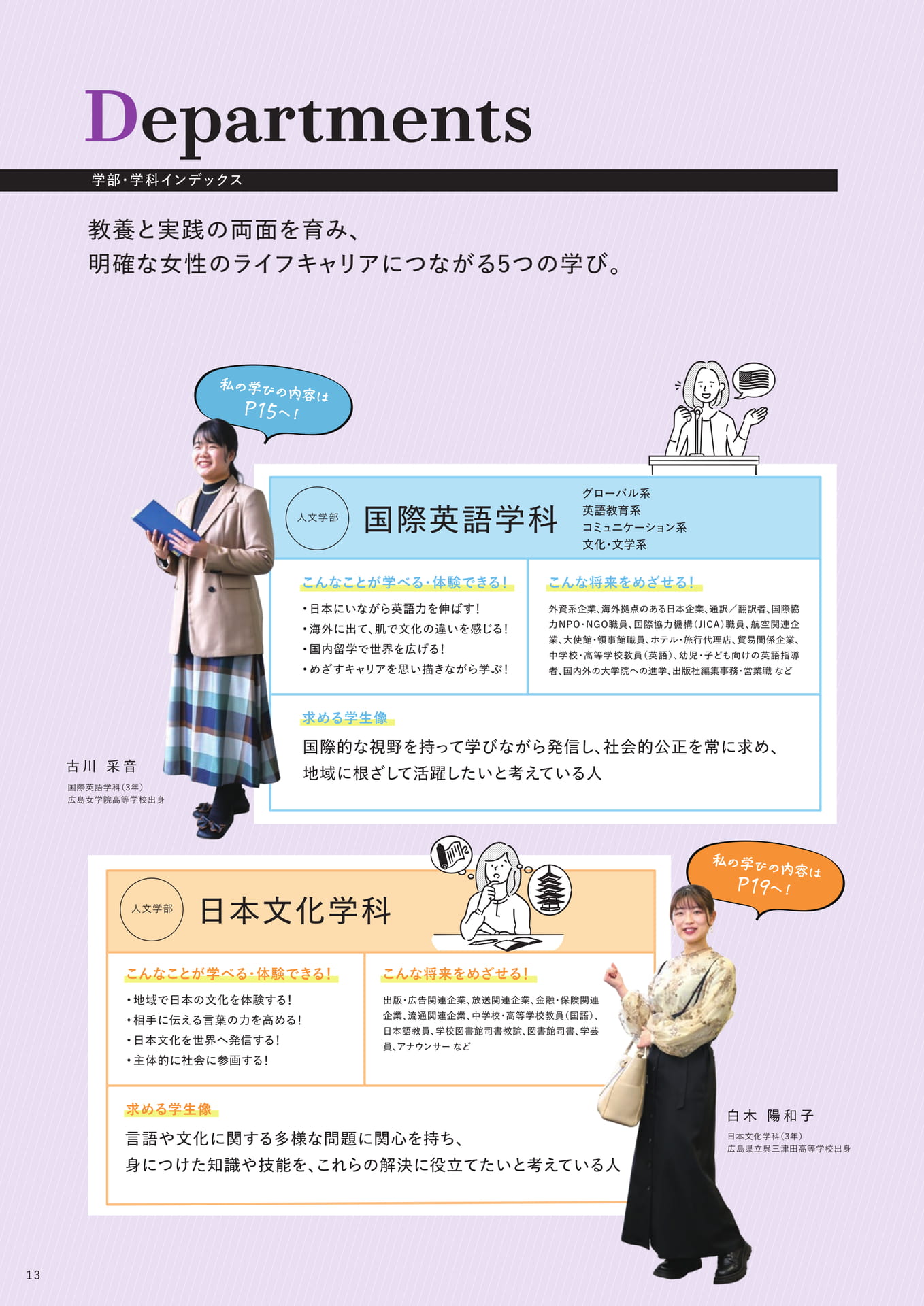 アクティブプログラム（14ページ目）