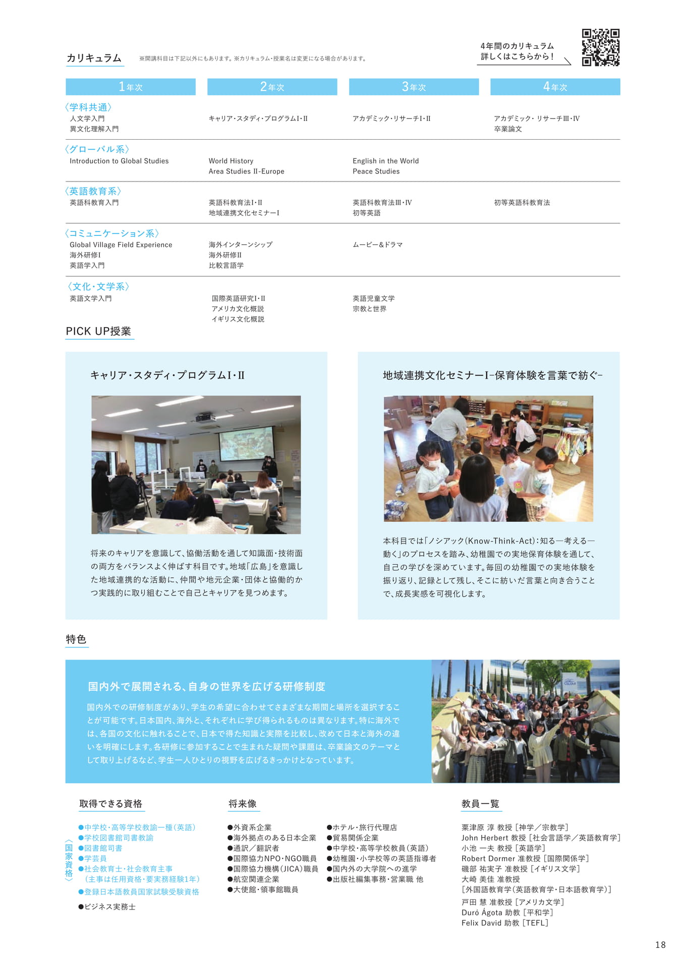 人文学部 国際英語学科（19ページ目）