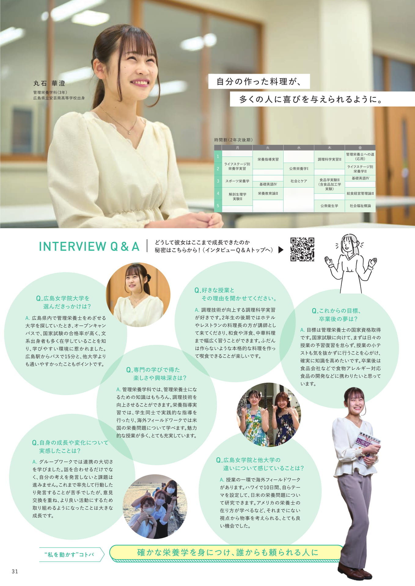 人間生活学部 管理栄養学科（32ページ目）