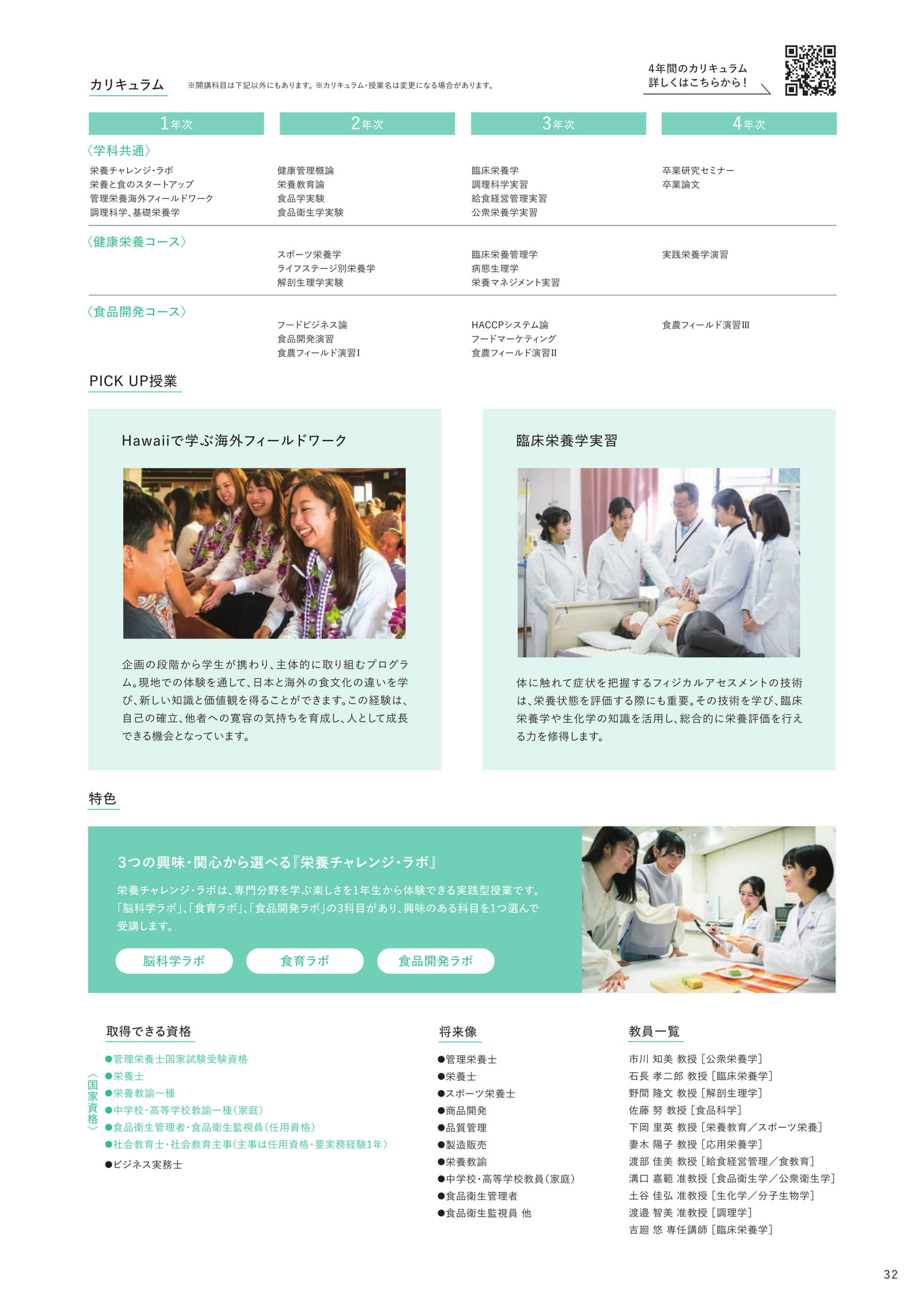 人間生活学部 管理栄養学科（33ページ目）
