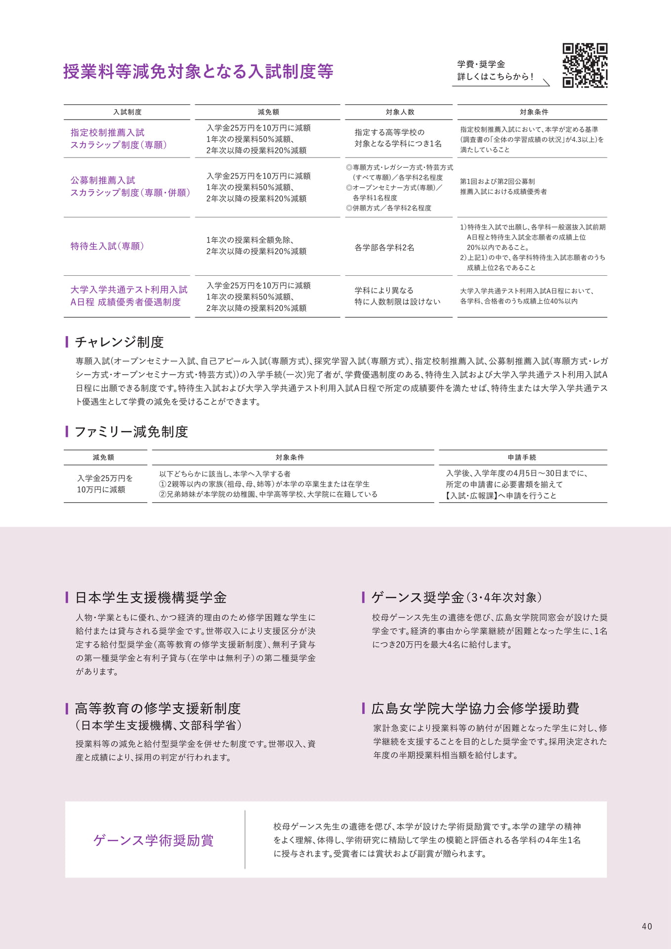 授業料等減免対象となる入試制度等（41ページ目）