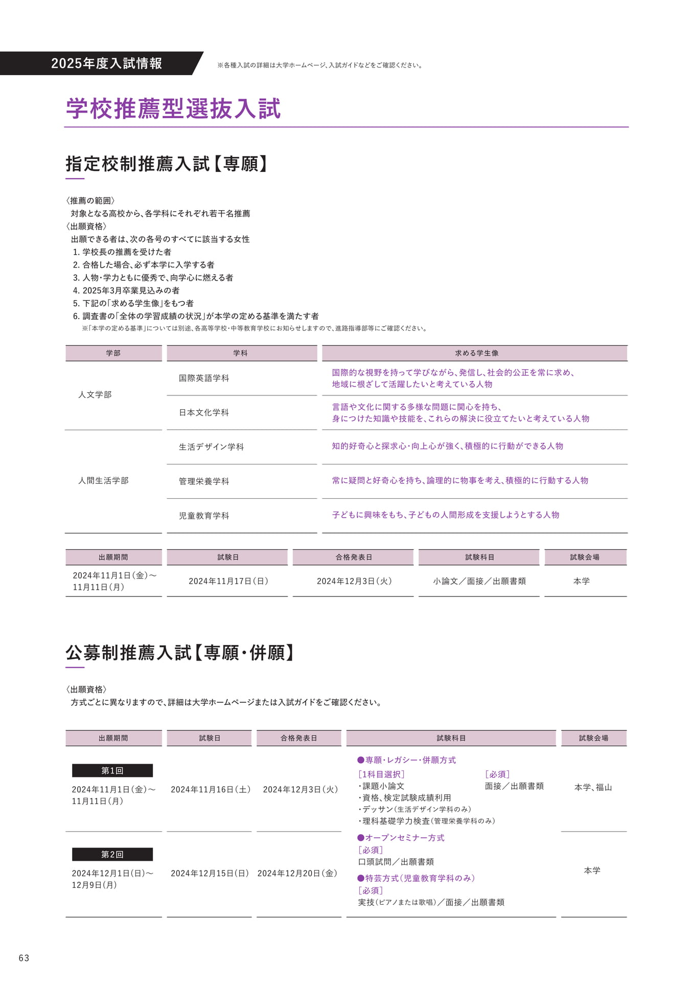 学校推薦型選抜（64ページ目）