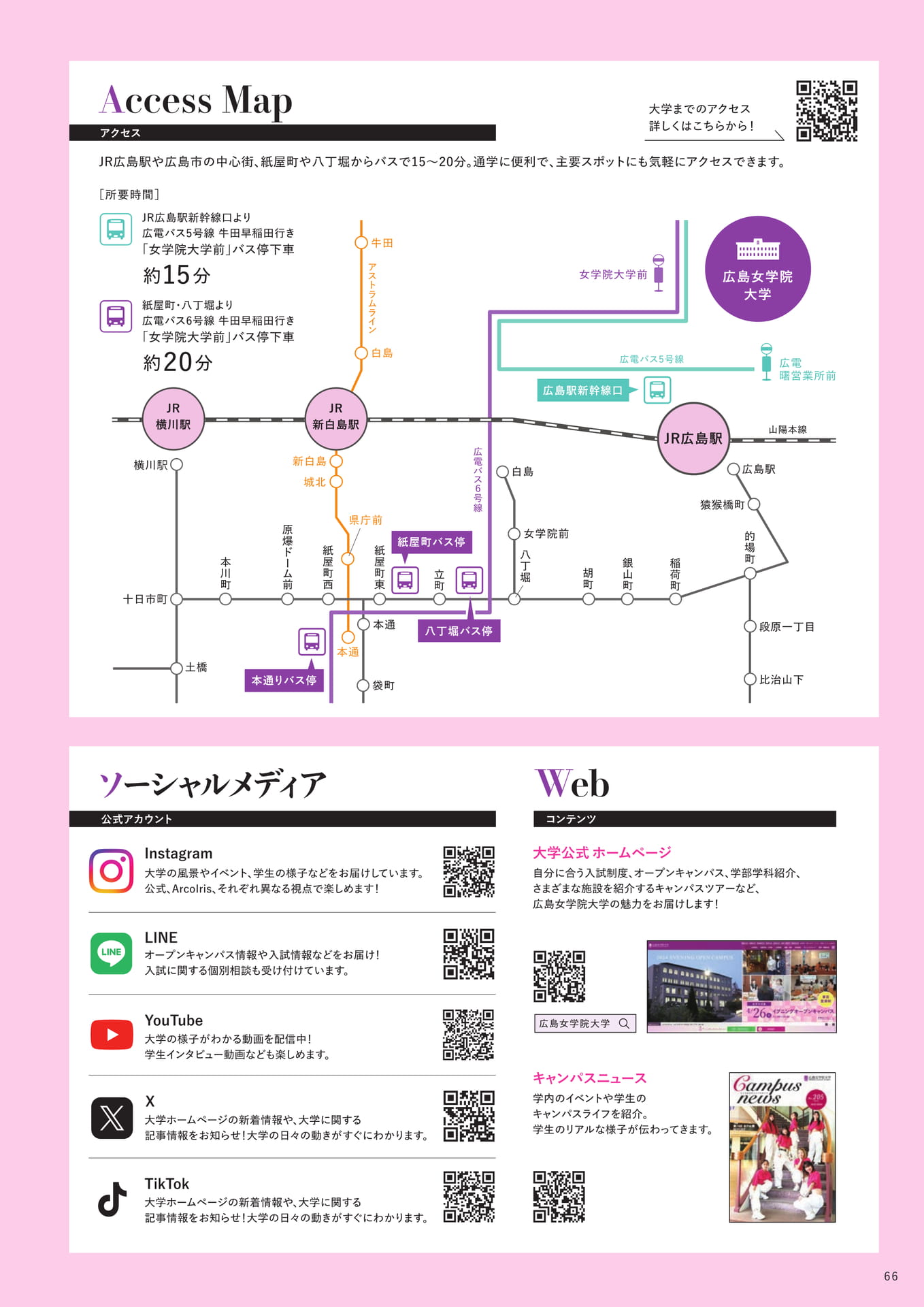 アクセス/Web（67ページ目）