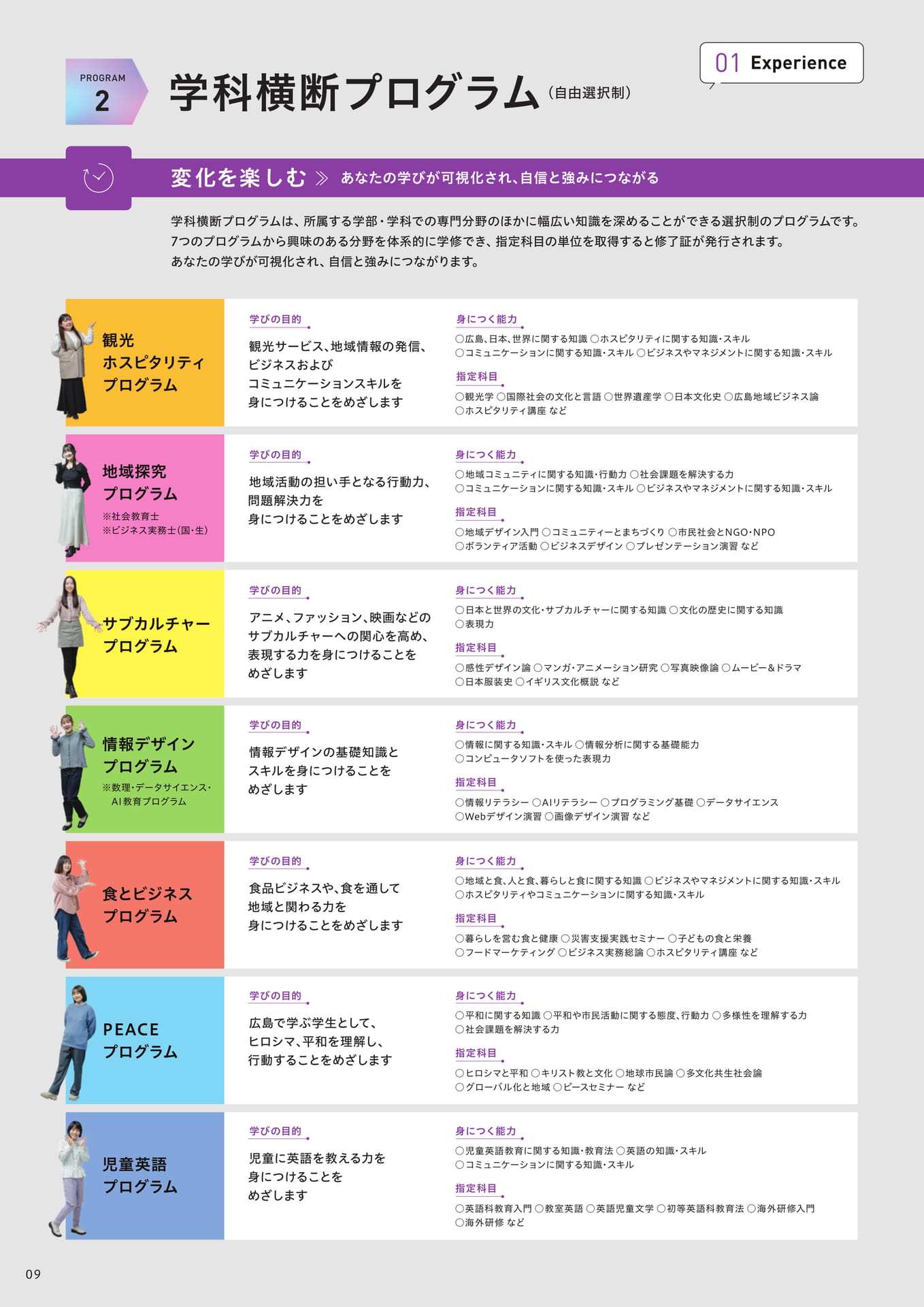 "HJU ACTIVE PROGRAMS 2 学科横断プログラム"（10ページ目）