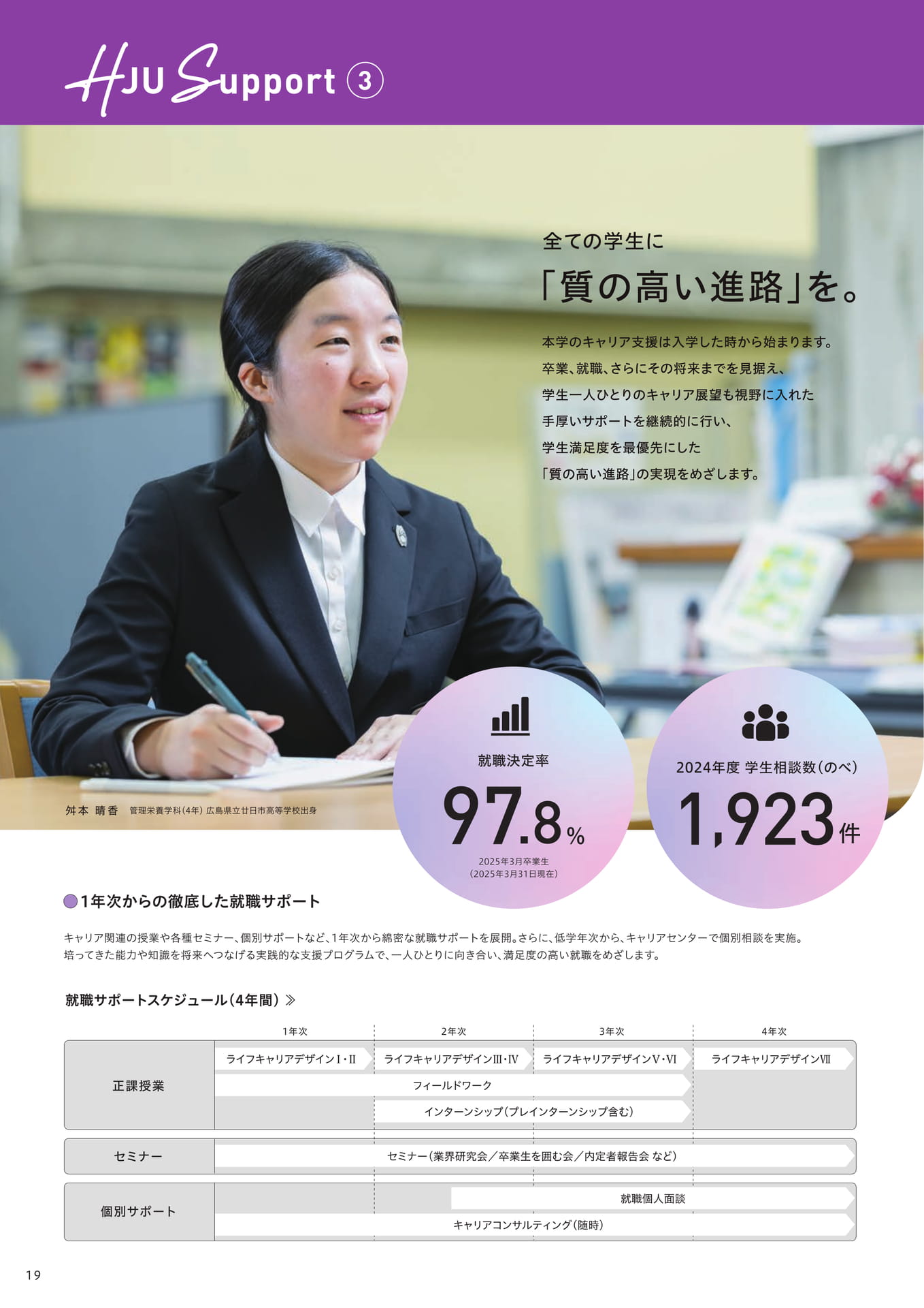 "HHJU Support 3 就職サポート"（20ページ目）