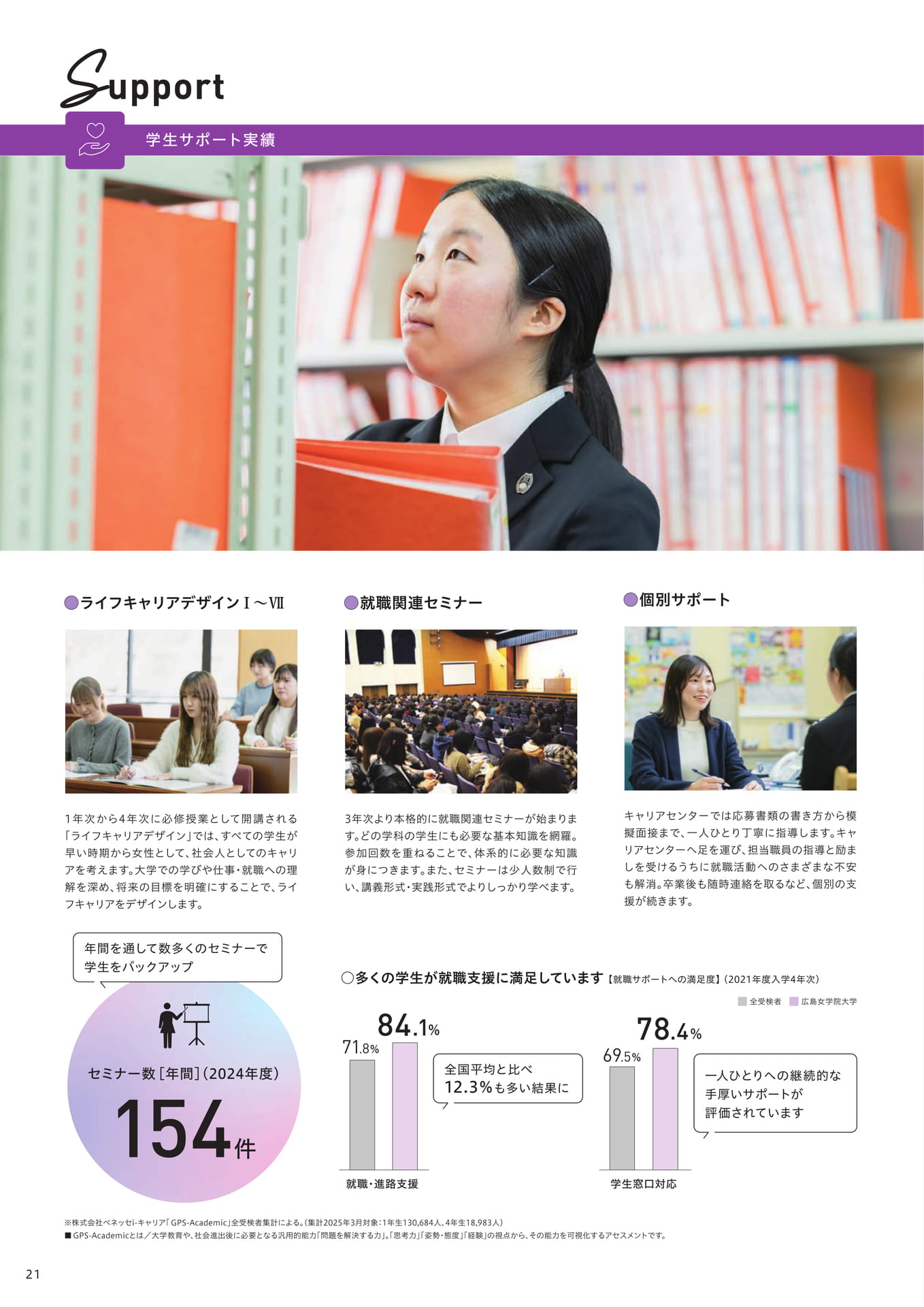 学生サポート（22ページ目）