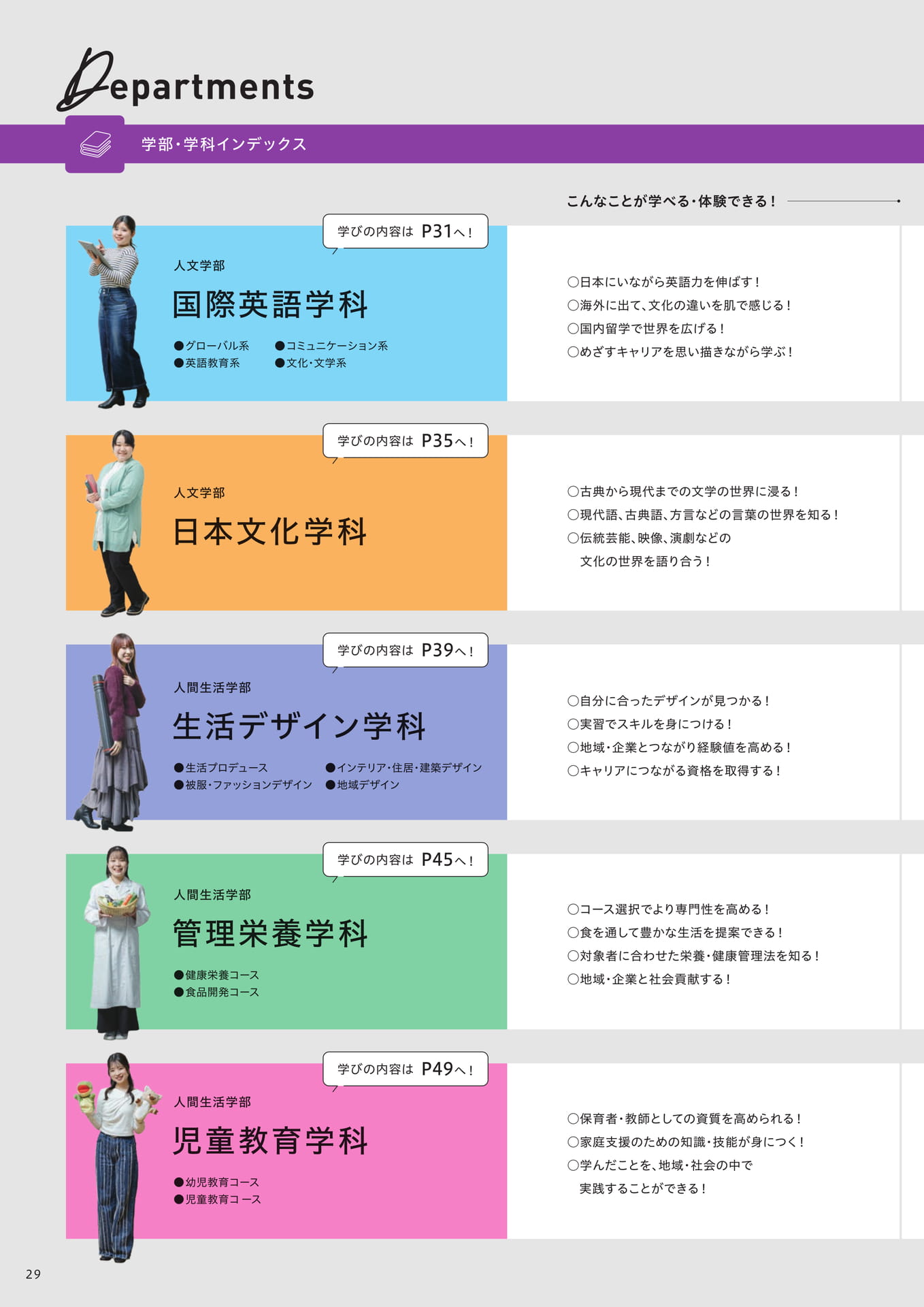 学部･学科（30ページ目）
