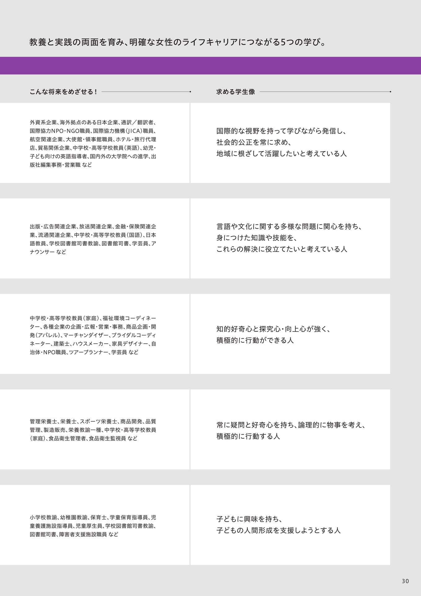 〃（31ページ目）