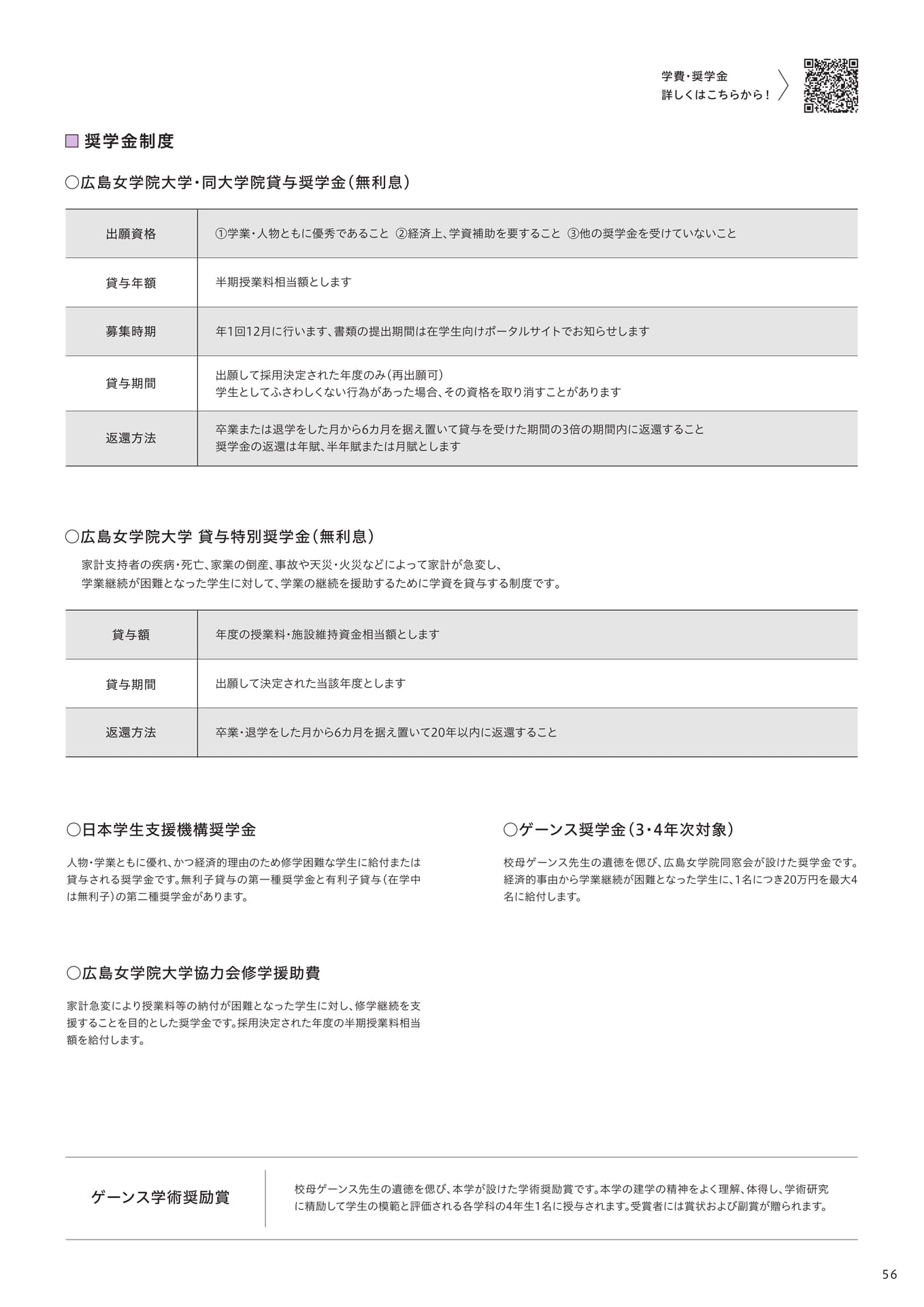 奨学金制度（57ページ目）