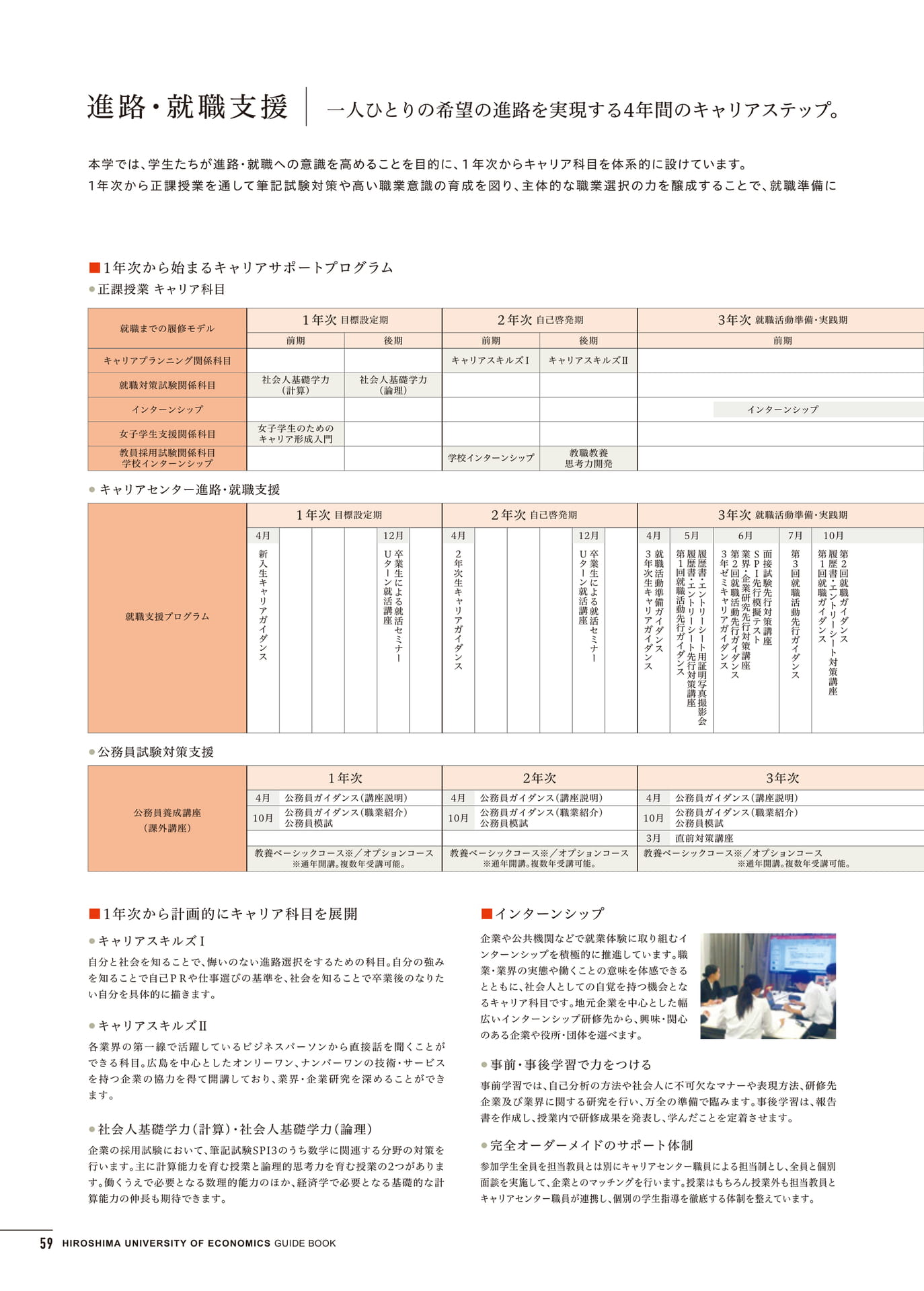 Page 060（60ページ目）
