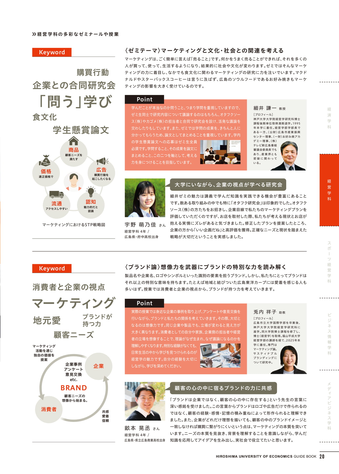 経営学部経営学科(21ページ目)