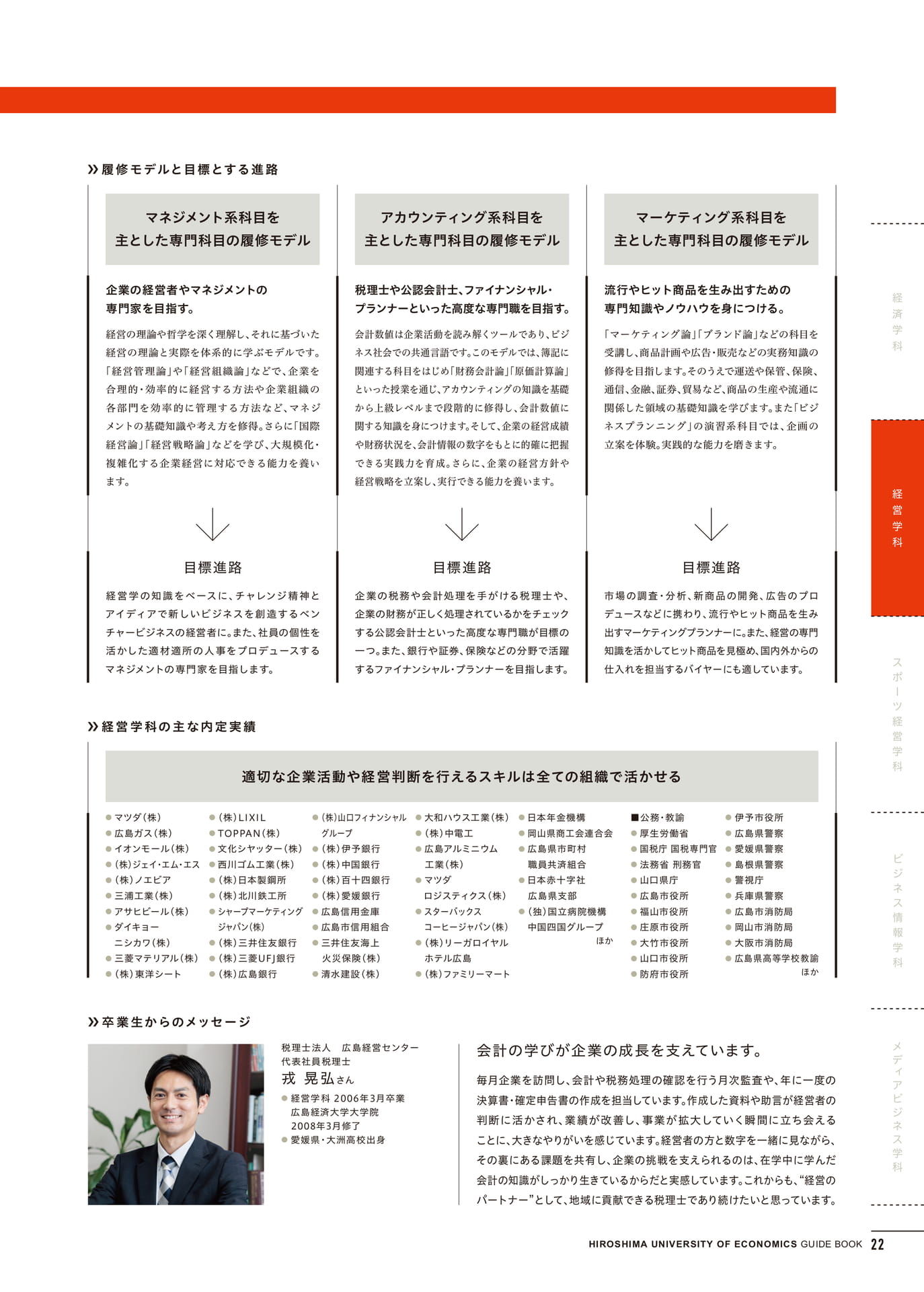 経営学部経営学科(23ページ目)