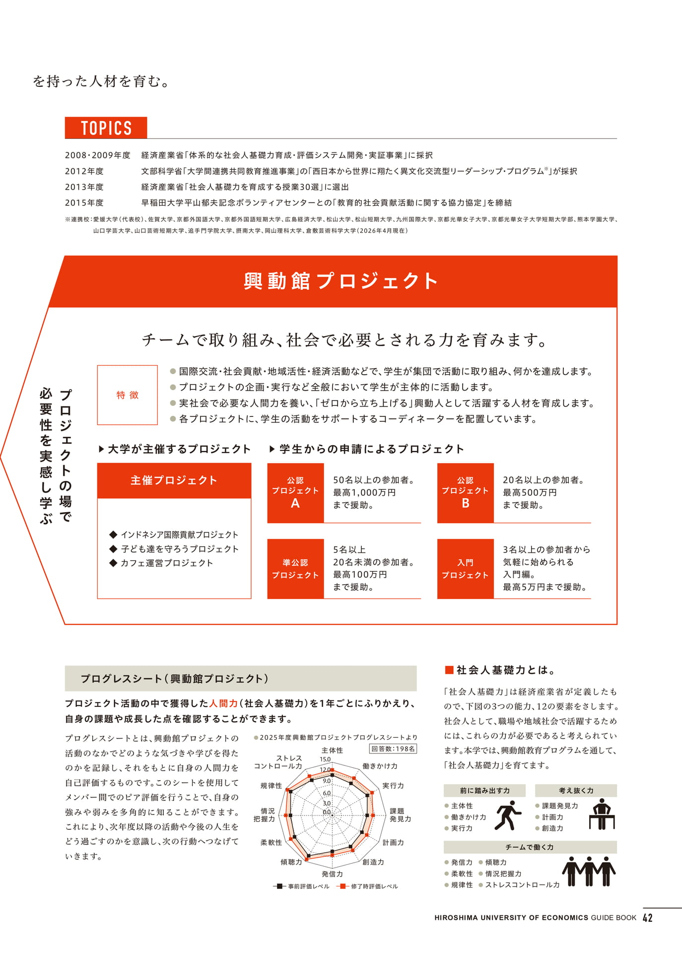 興動館教育プログラム(43ページ目)