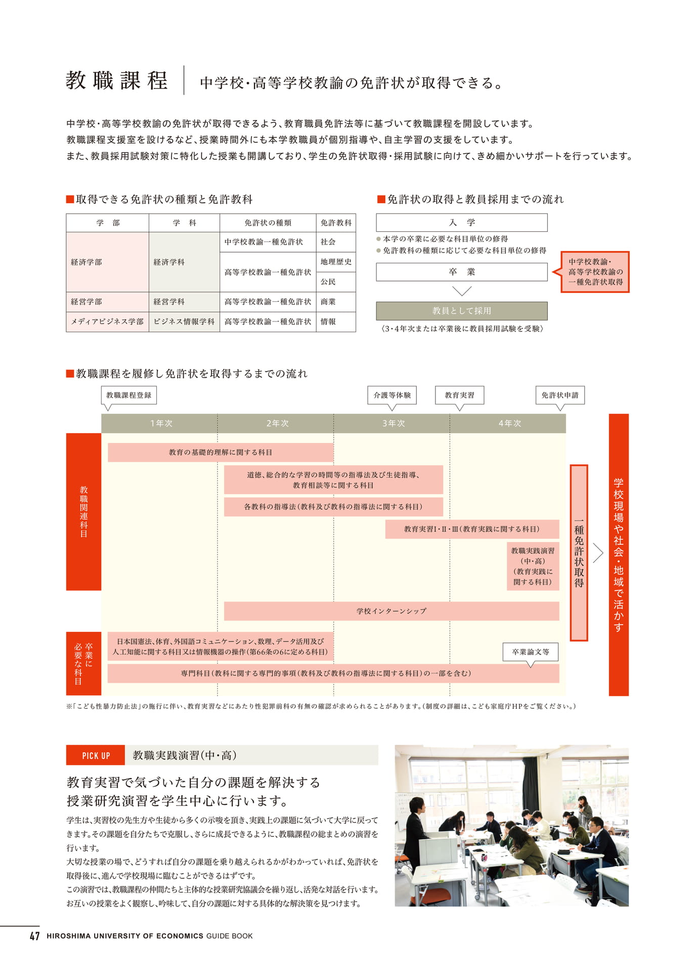 教職課程(48ページ目)