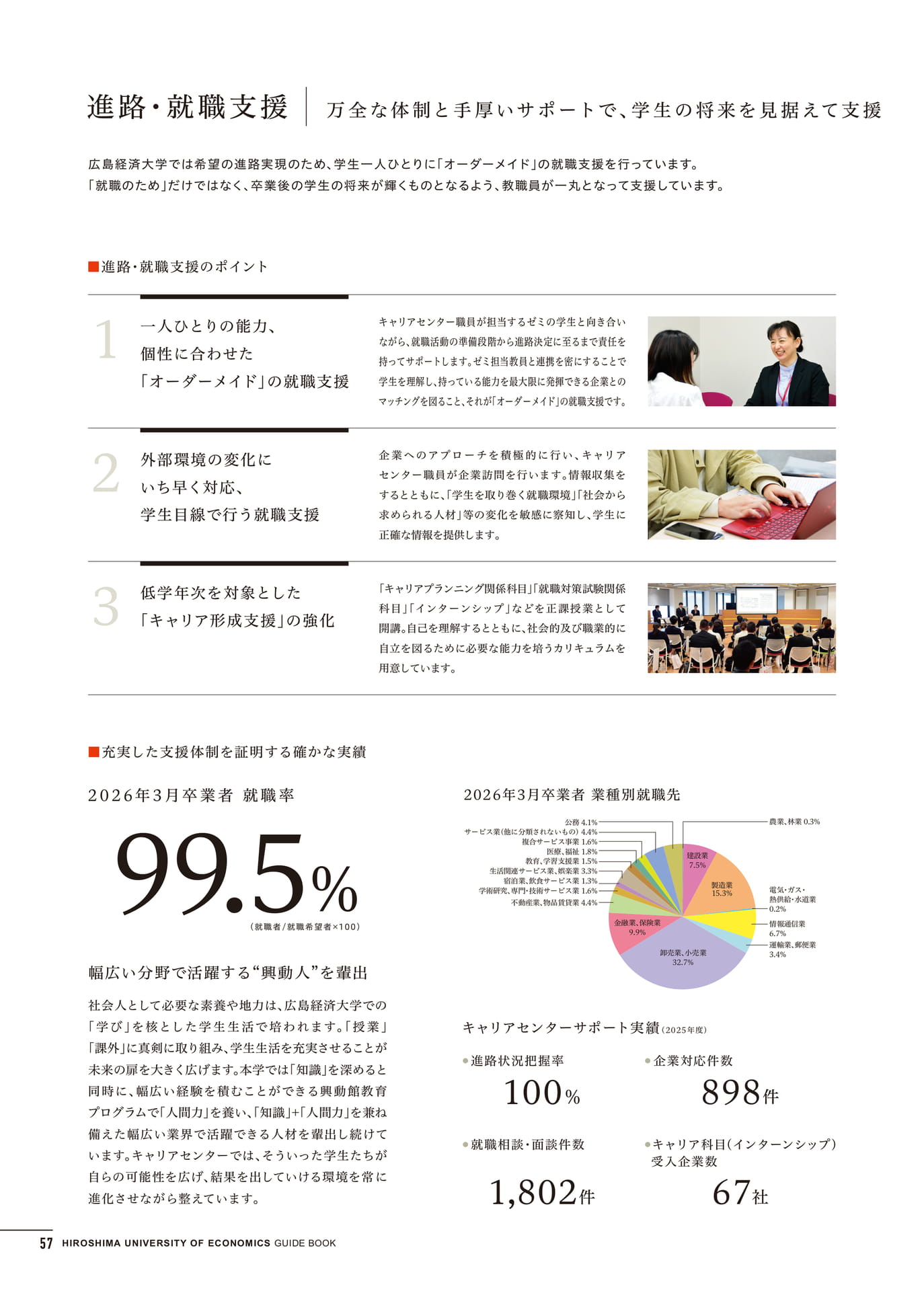 進路・就職支援(58ページ目)