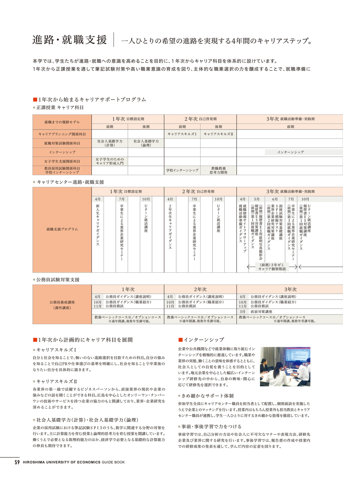 進路・就職支援(60ページ目)