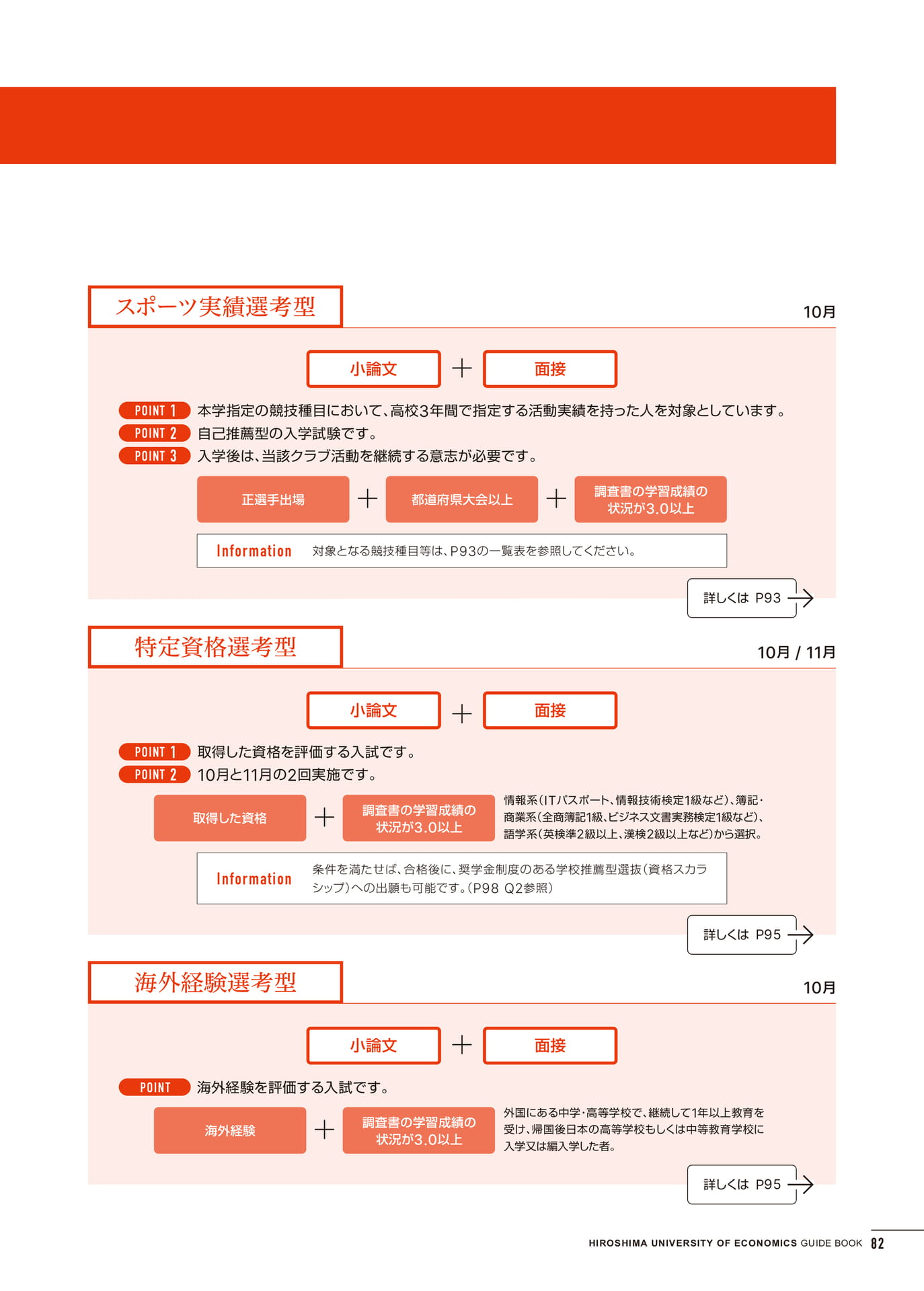 入学試験情報(83ページ目)
