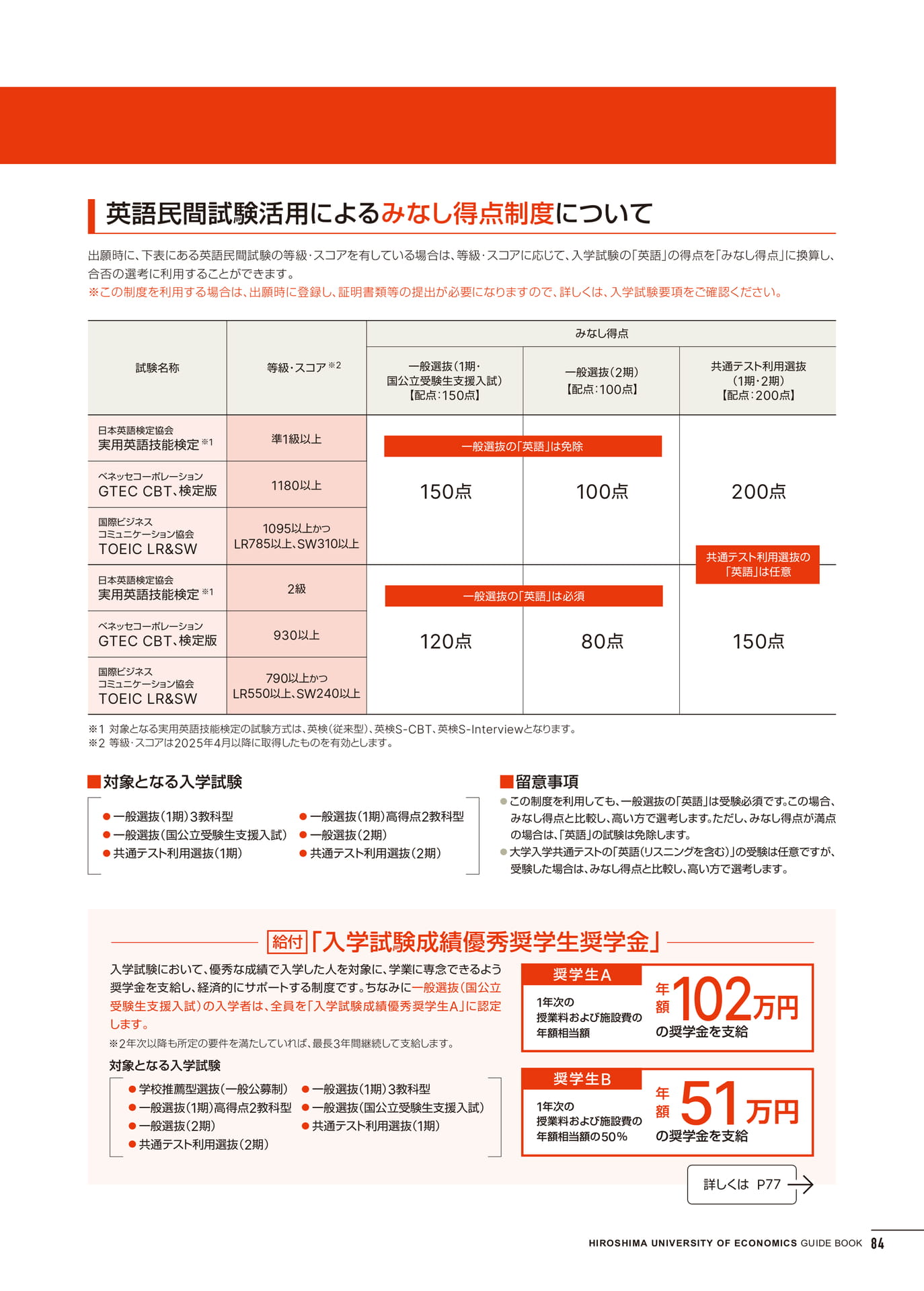 入学試験情報(85ページ目)