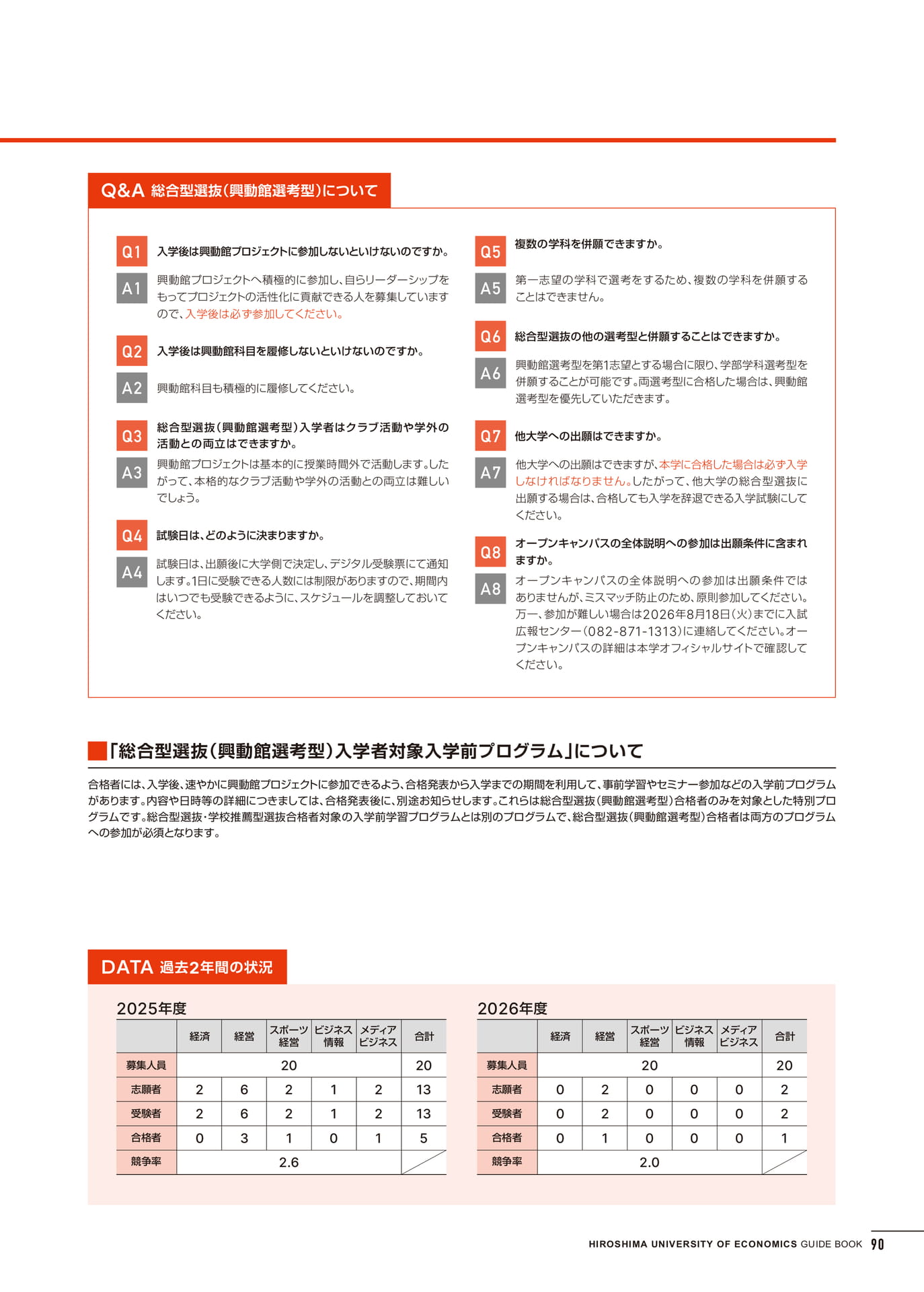 入学試験情報(91ページ目)