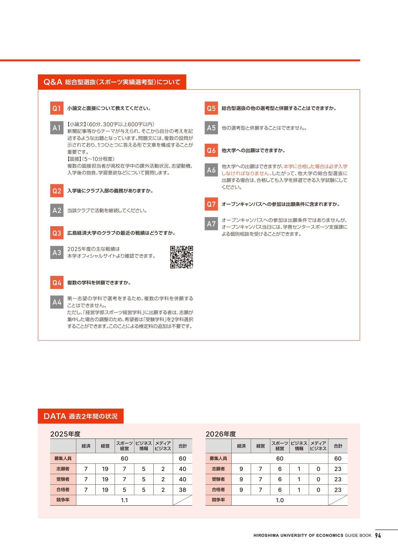 入学試験情報(95ページ目)