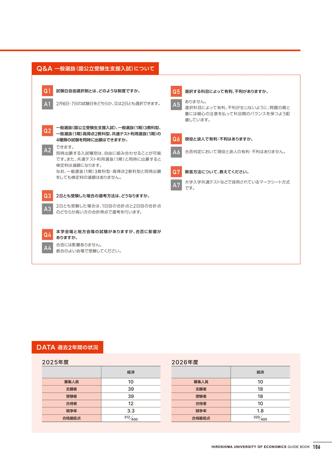 入学試験情報(107ページ目)