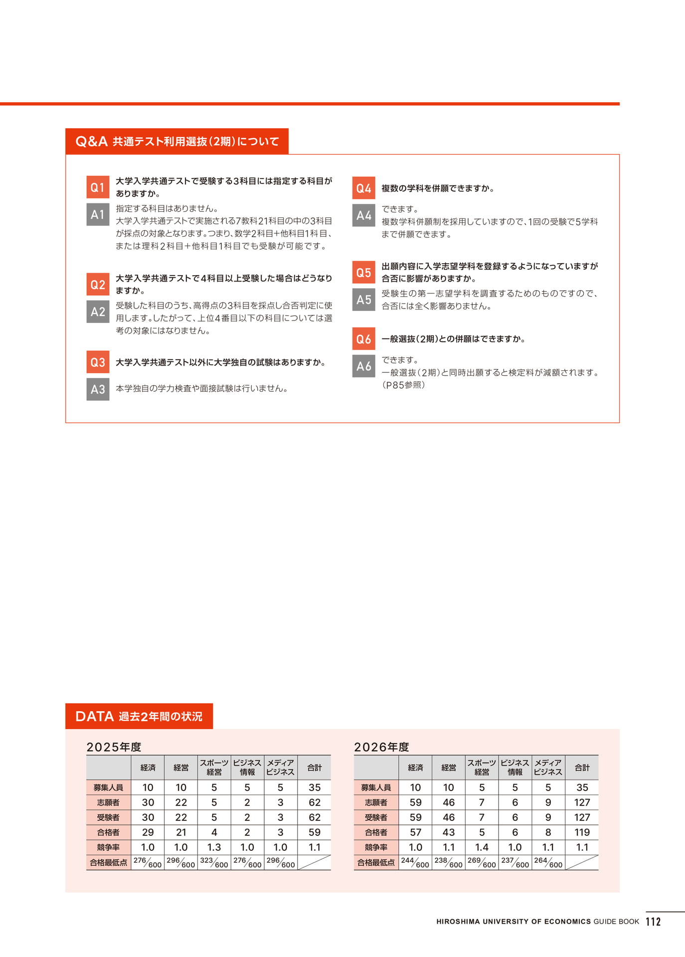 入学試験情報(113ページ目)