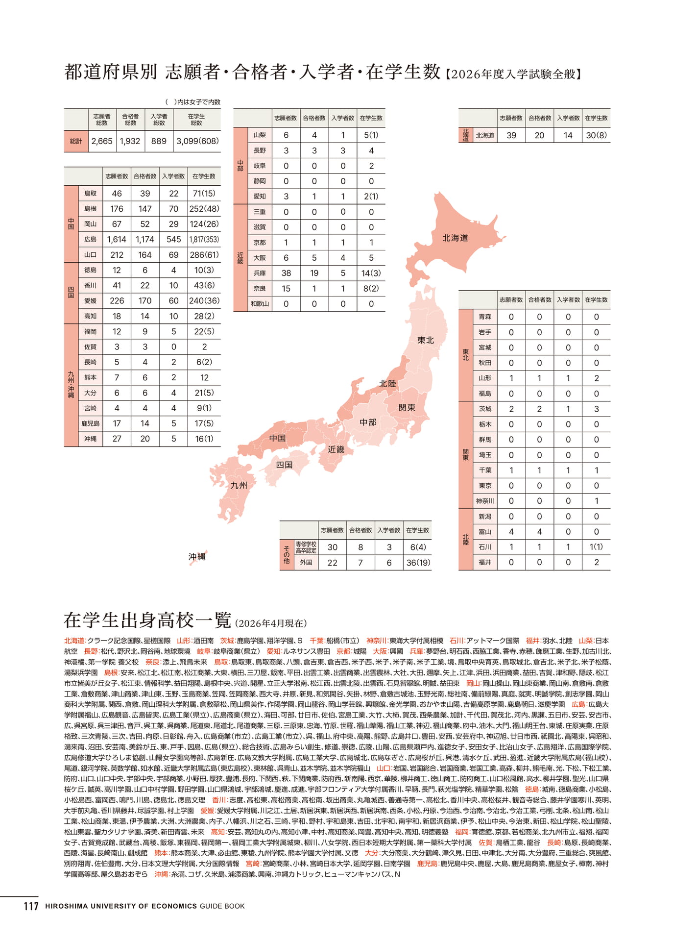 入学試験情報(118ページ目)