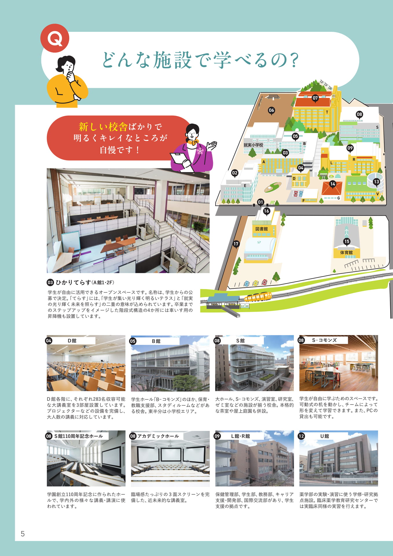 施設（6ページ目）