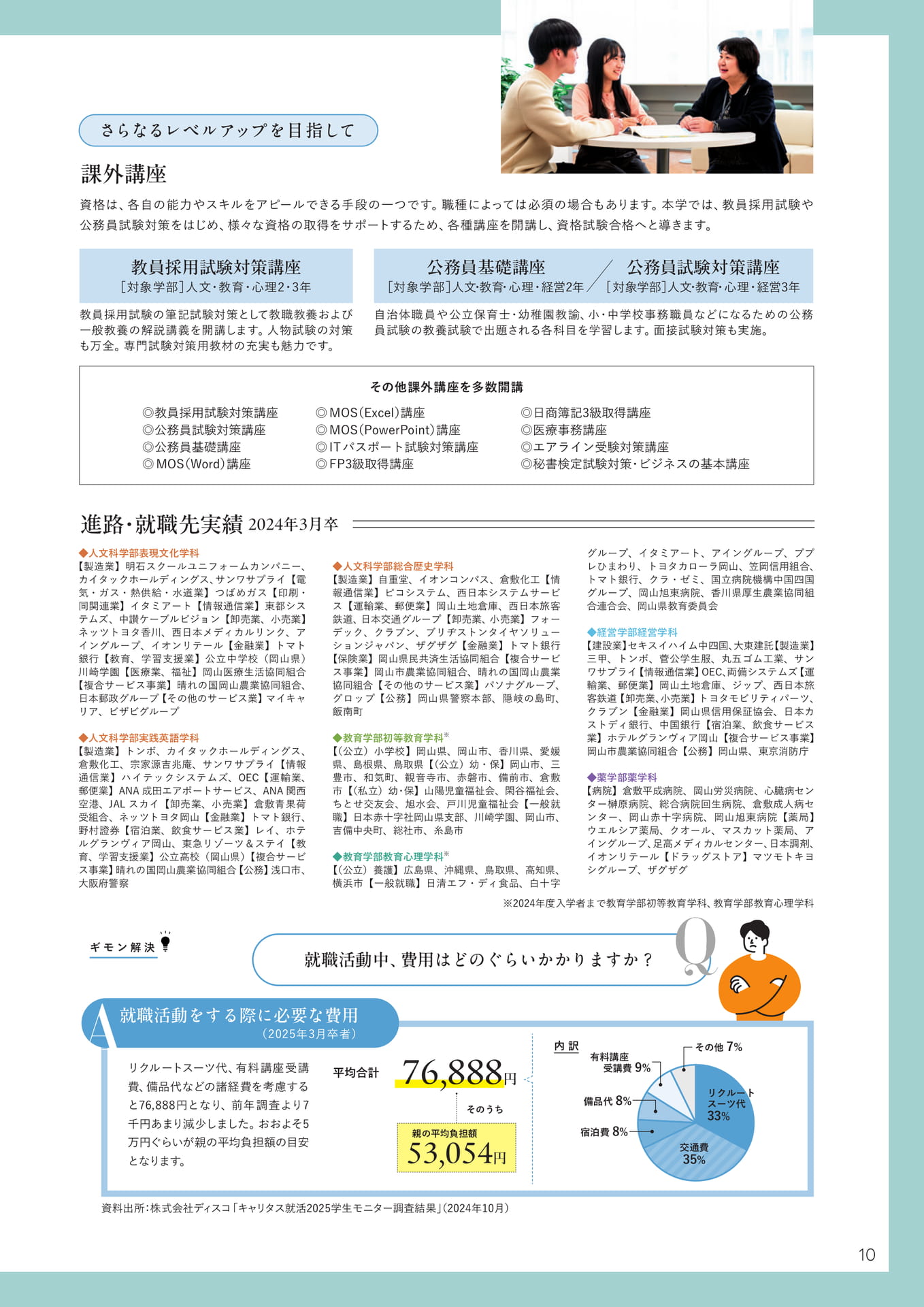 就職サポート（11ページ目）